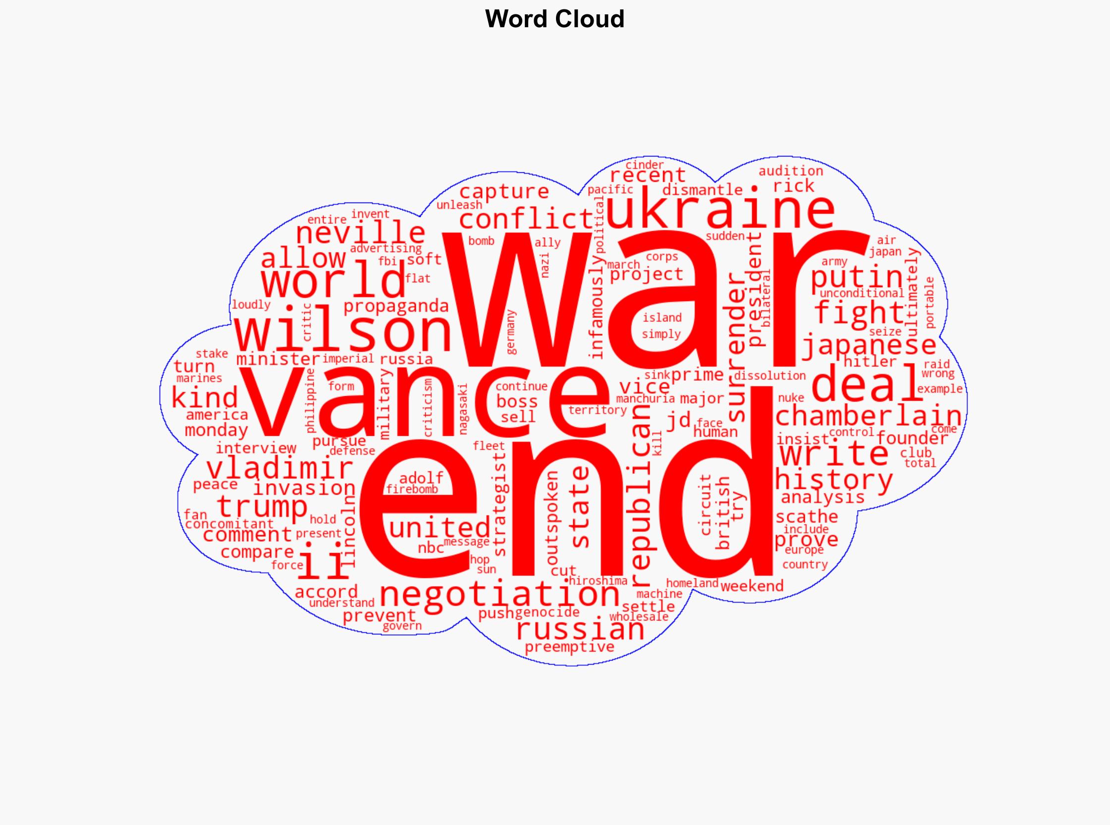 'We didn't allow Nazis to continue' JD Vance hit with furious fact-check by Rick Wilson - Raw Story - Image 1