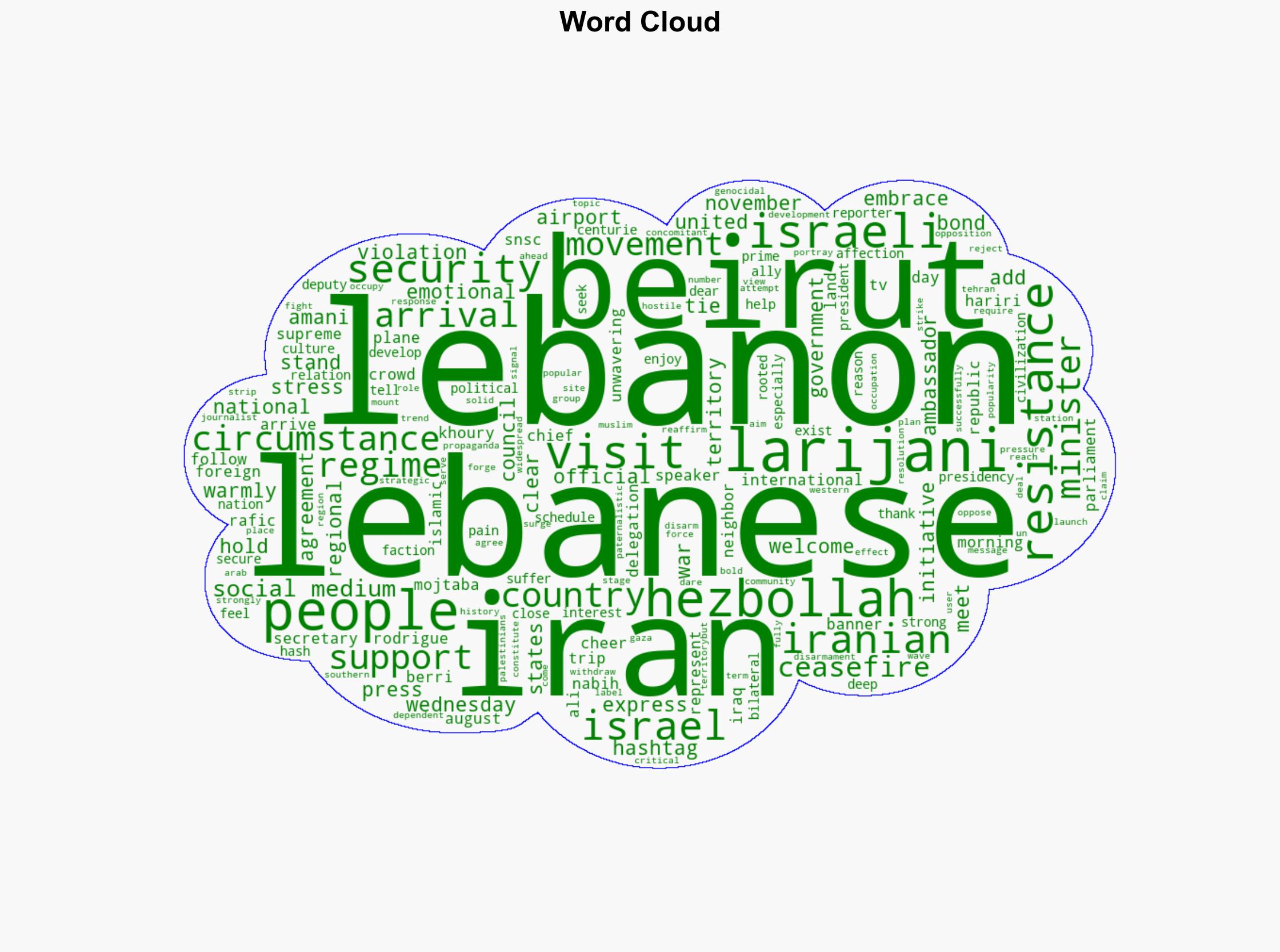 'We will stand by Lebanon in any circumstances' says Iran's top security official in Beirut - Globalsecurity.org - Image 1