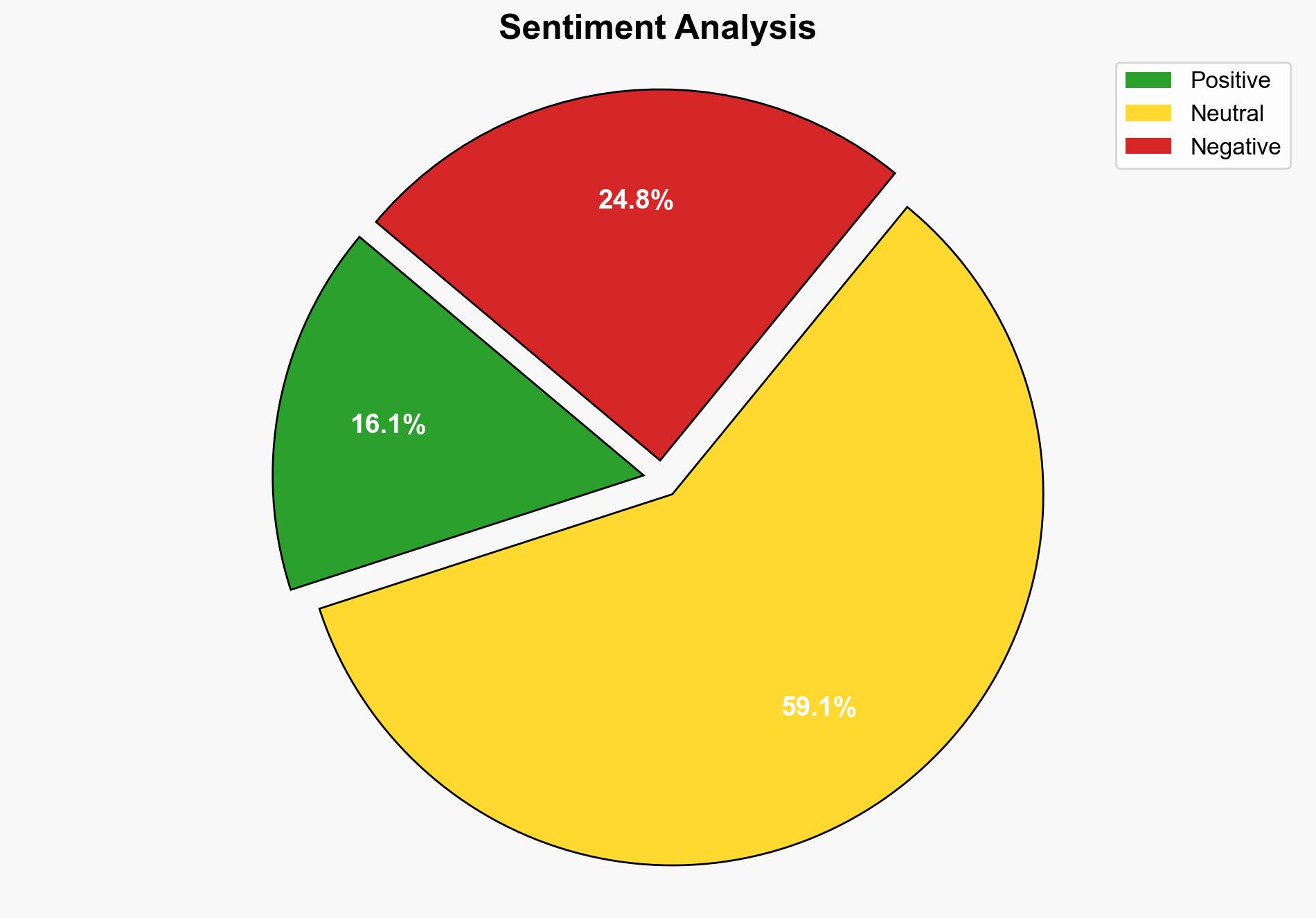 Weak alerting and slipping prevention raise risk levels for CISOs - Help Net Security - Image 2