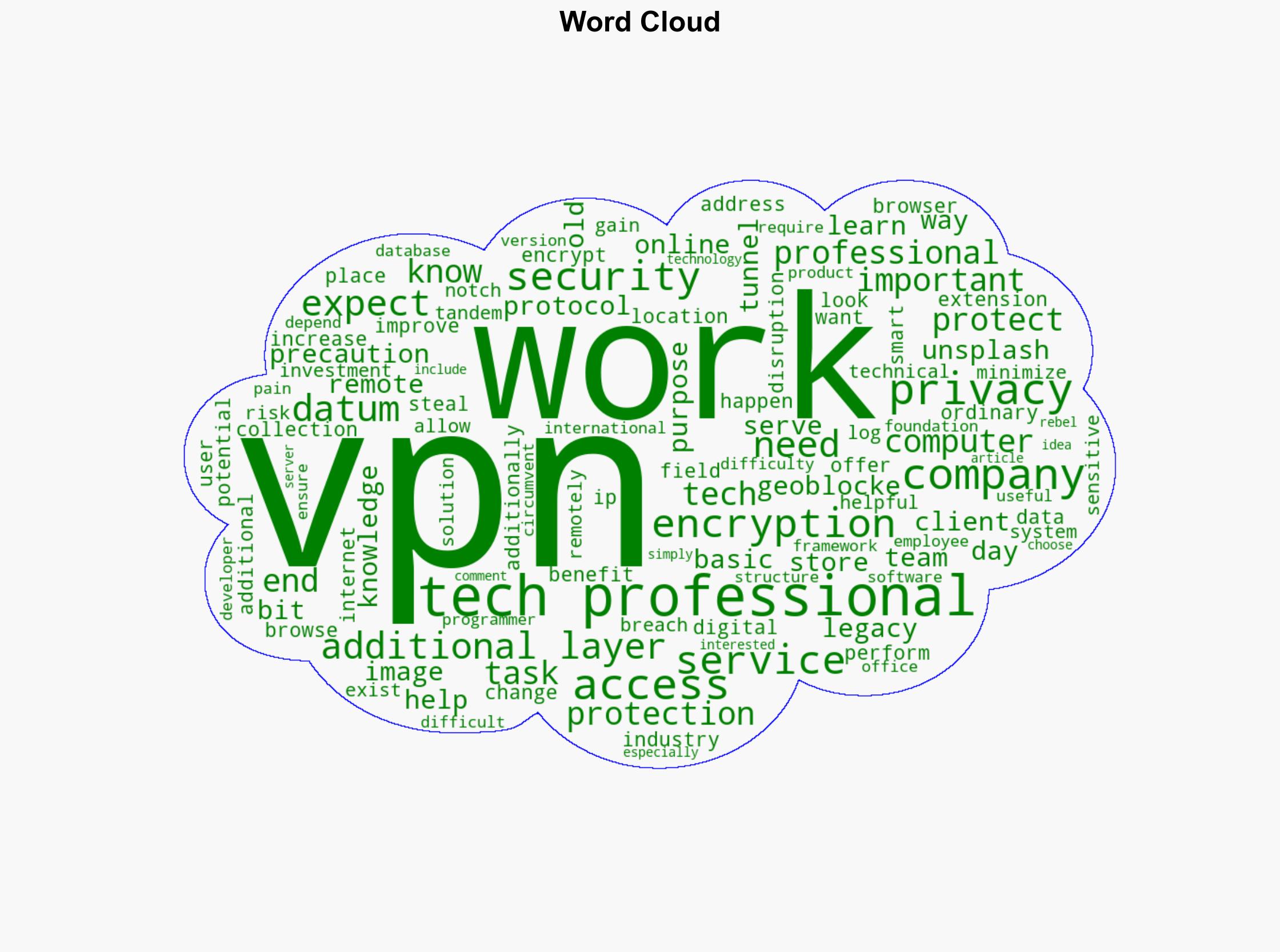 What Tech Professionals Need To Know About VPN Encryption - Bitrebels.com - Image 1