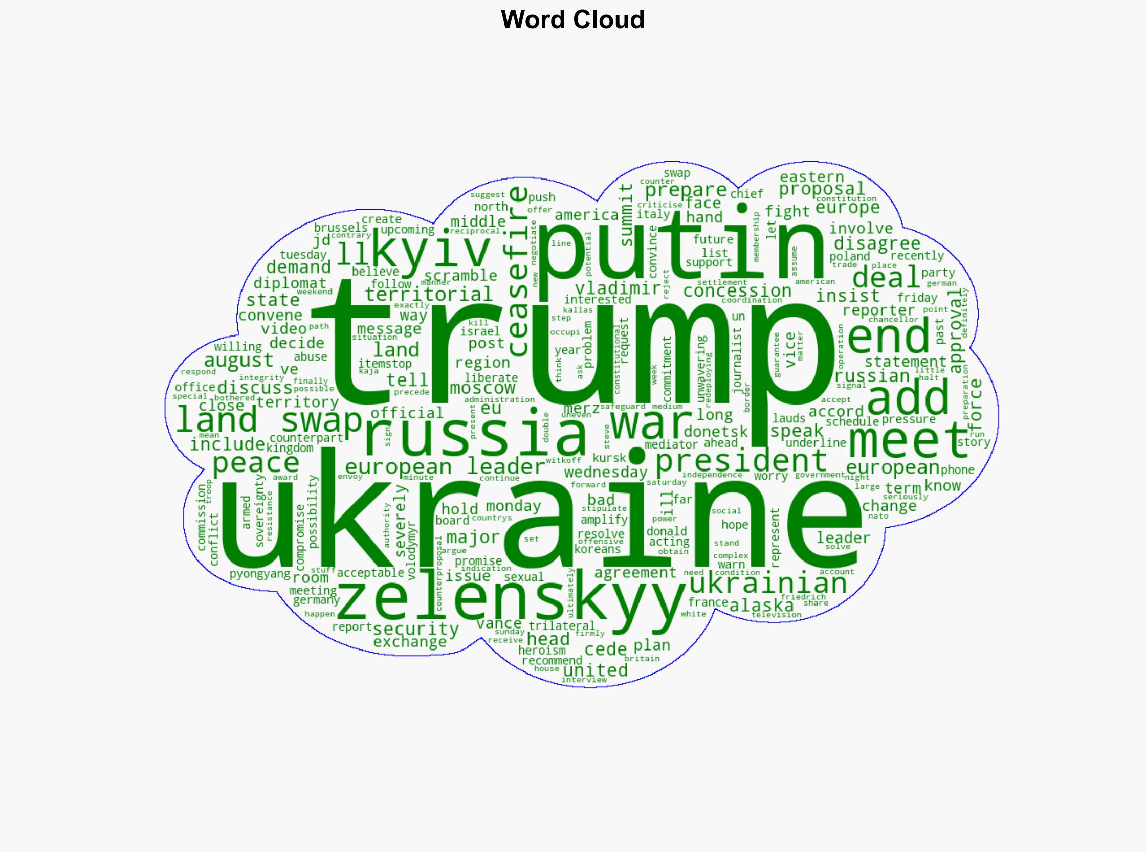 What are Zelenskyy Europe demanding of Trump ahead of Putin summit - Al Jazeera English - Image 1
