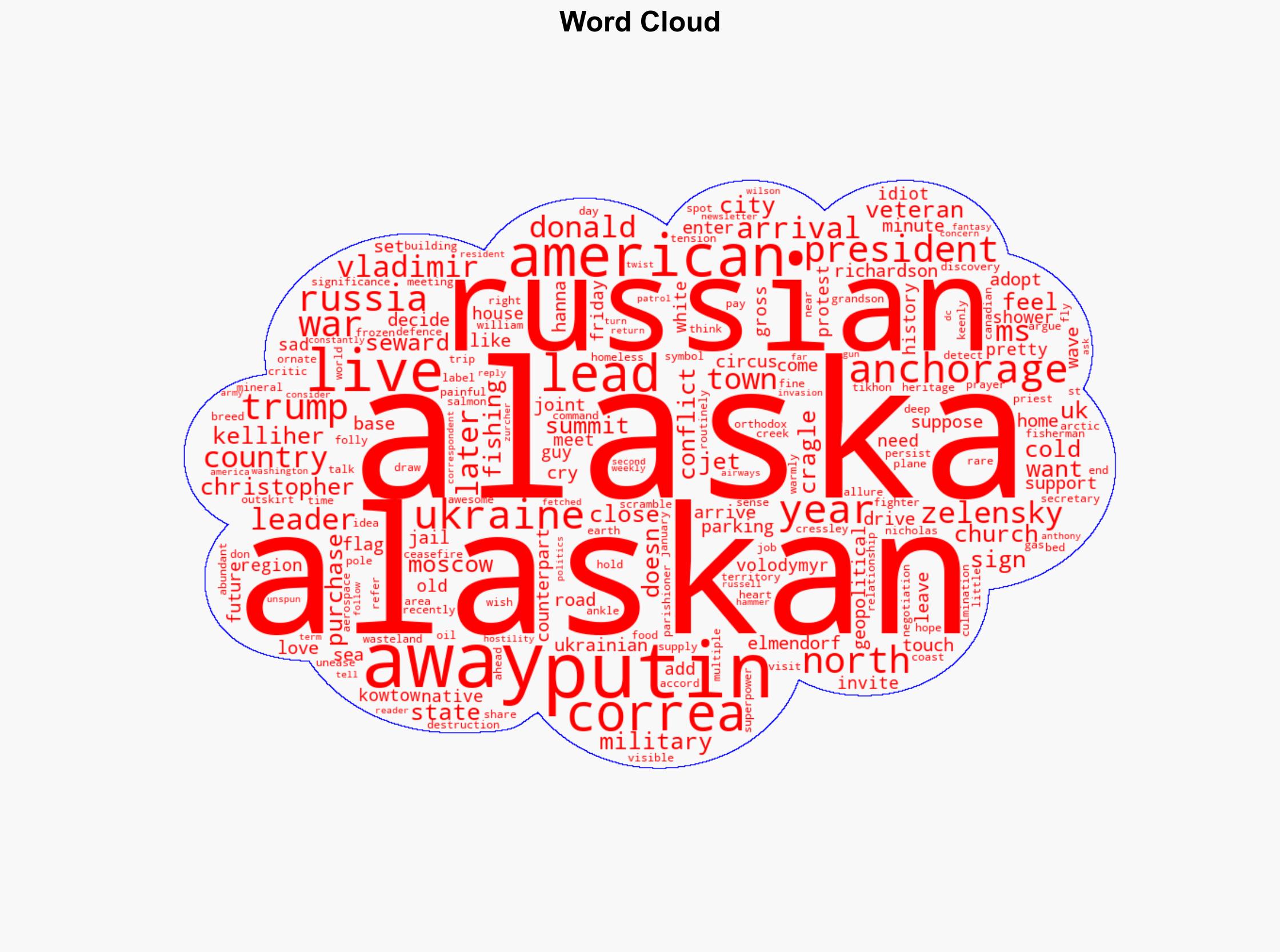 What do Alaskans make of the geopolitical circus arriving in their city - BBC News - Image 1