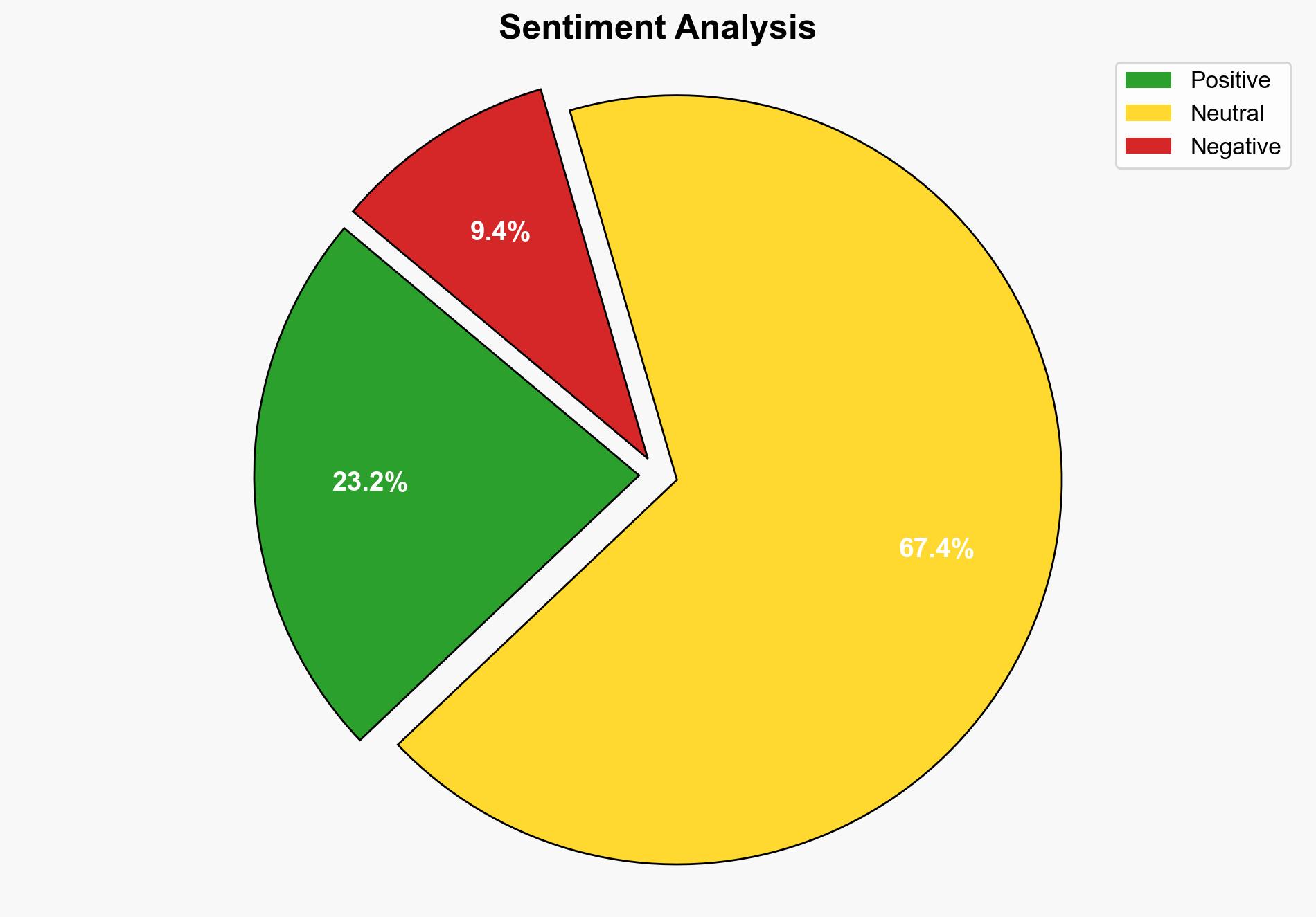 What happens the day after superintelligence - VentureBeat - Image 2