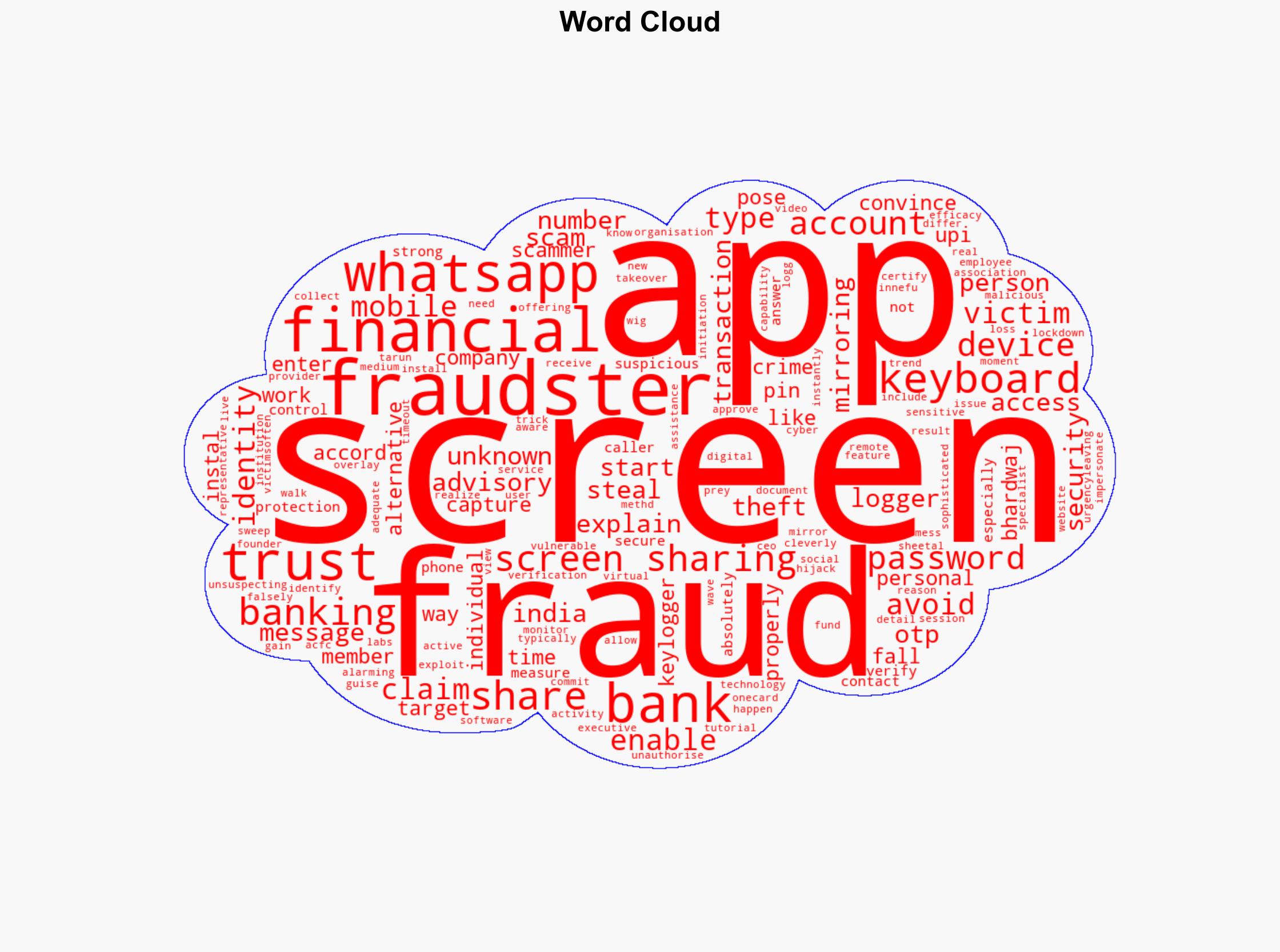 What is WhatsApp Screen Mirroring Fraud that can drain your bank account and lead to identity theft Learn how you can avoid it - The Times of India - Image 1