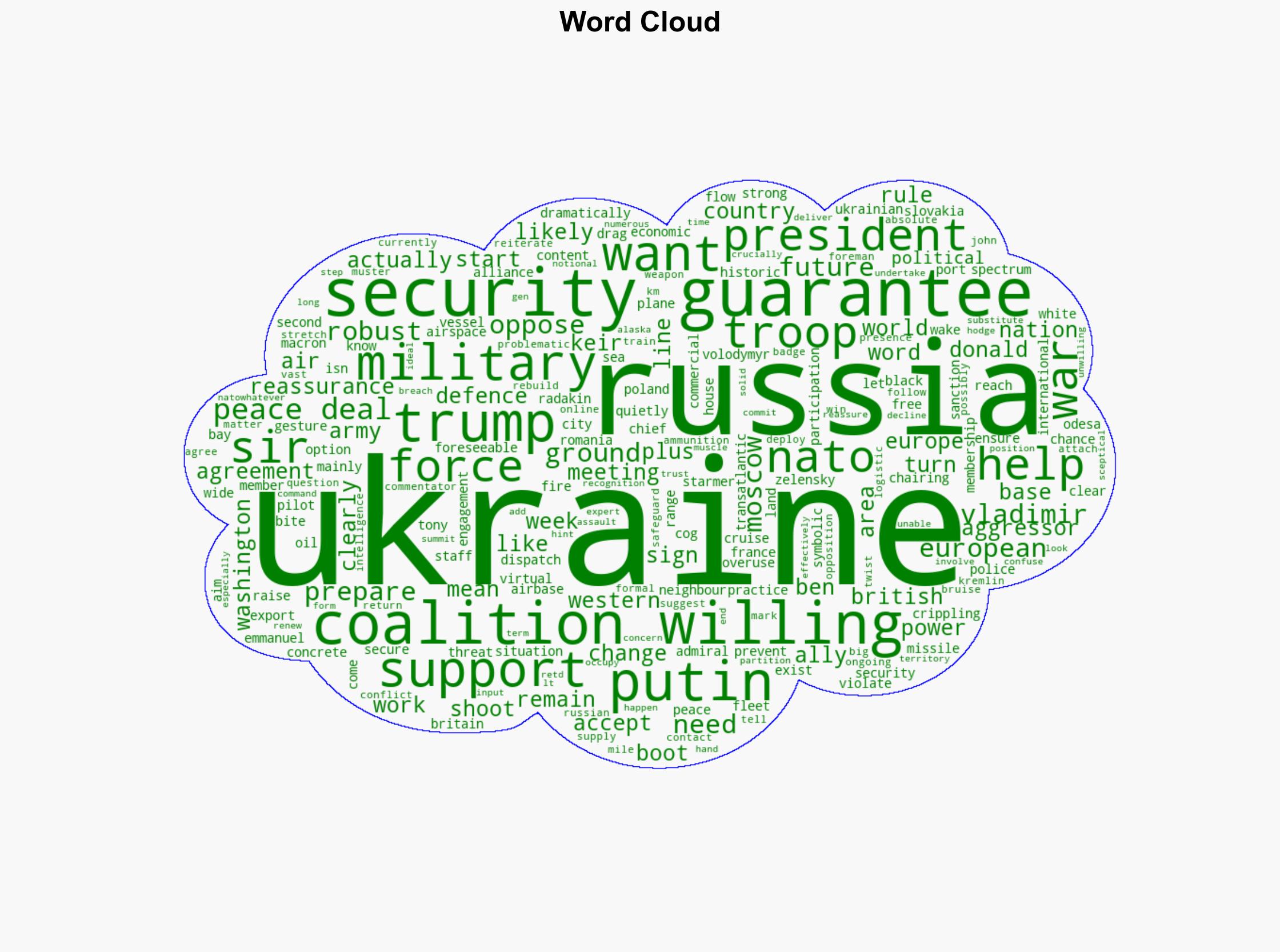 What 'security guarantees' for Ukraine would actually mean - BBC News - Image 1
