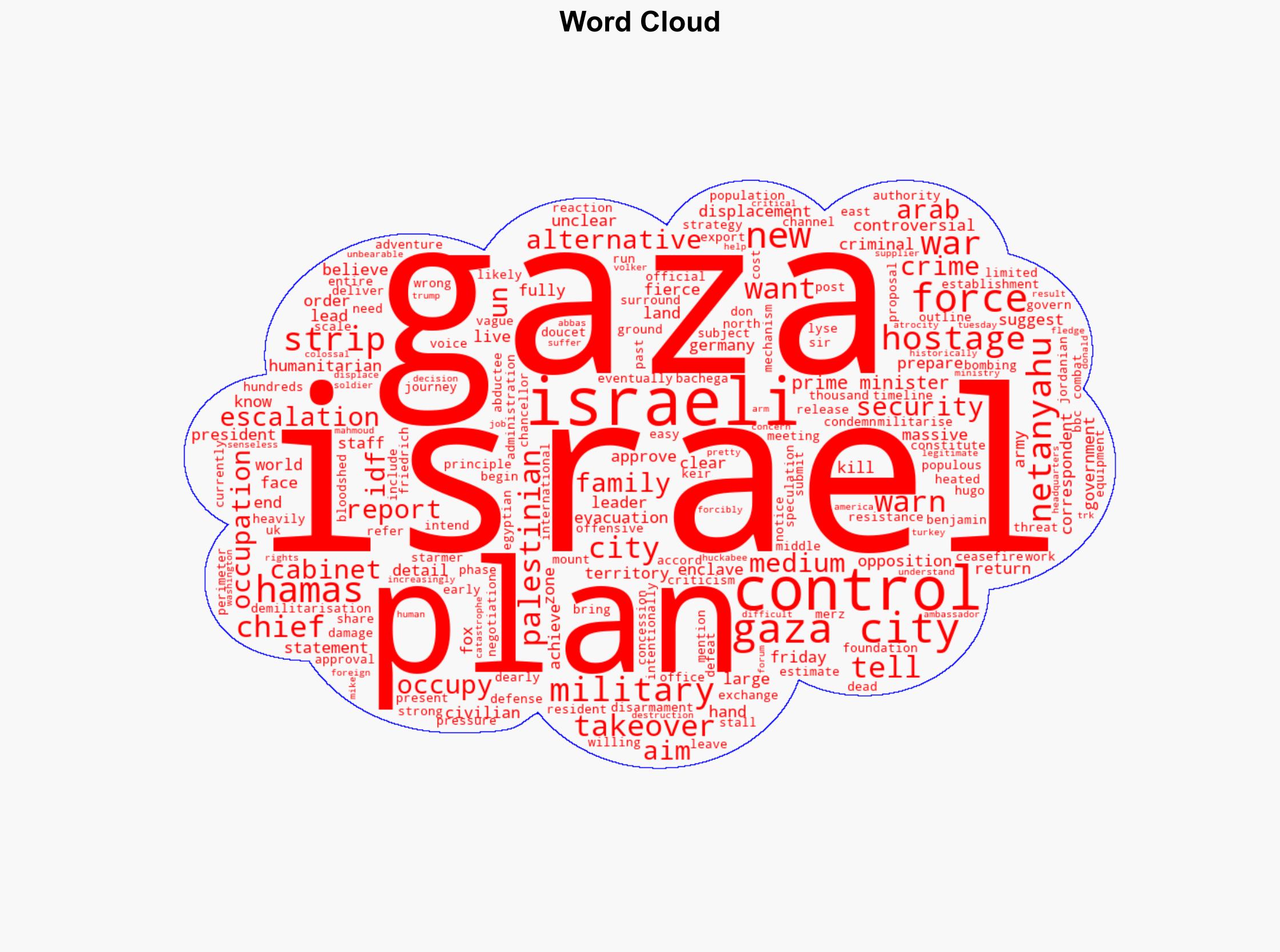 What we know about Israel's plan to take over Gaza City - BBC News - Image 1