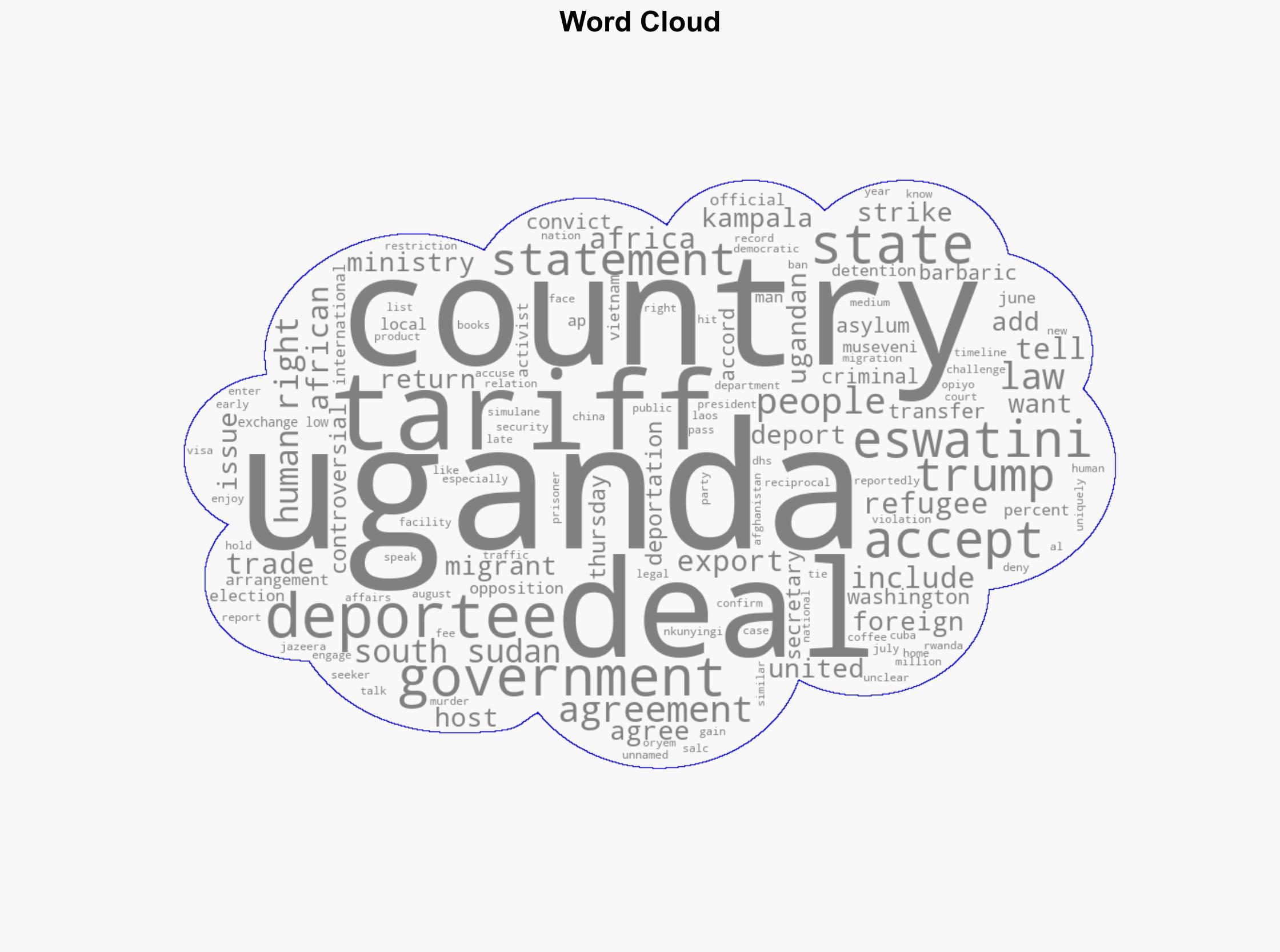 What will Uganda gain from accepting US deportees - Al Jazeera English - Image 1