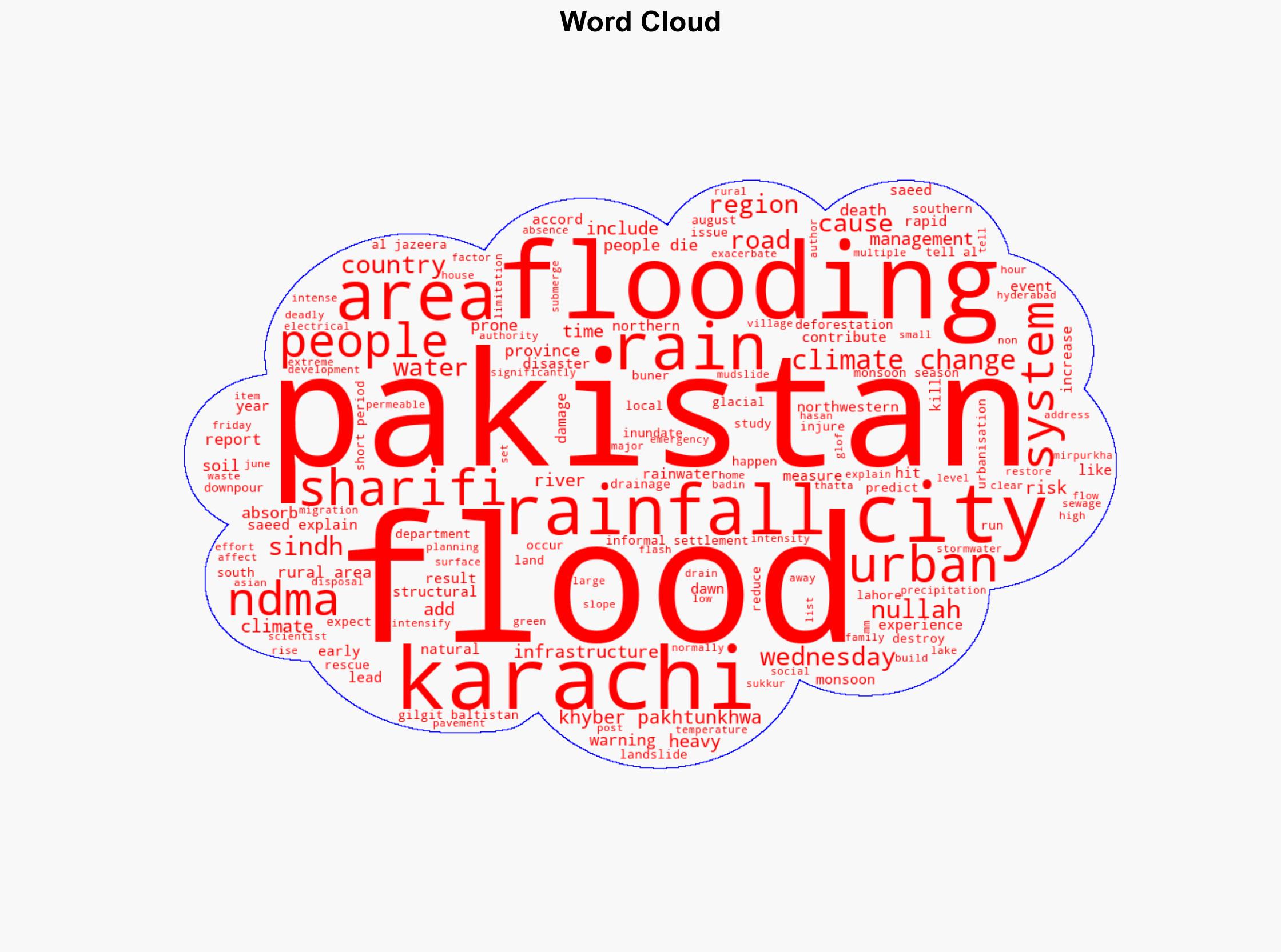 Whats causing Pakistans deadly floods - Al Jazeera English - Image 1
