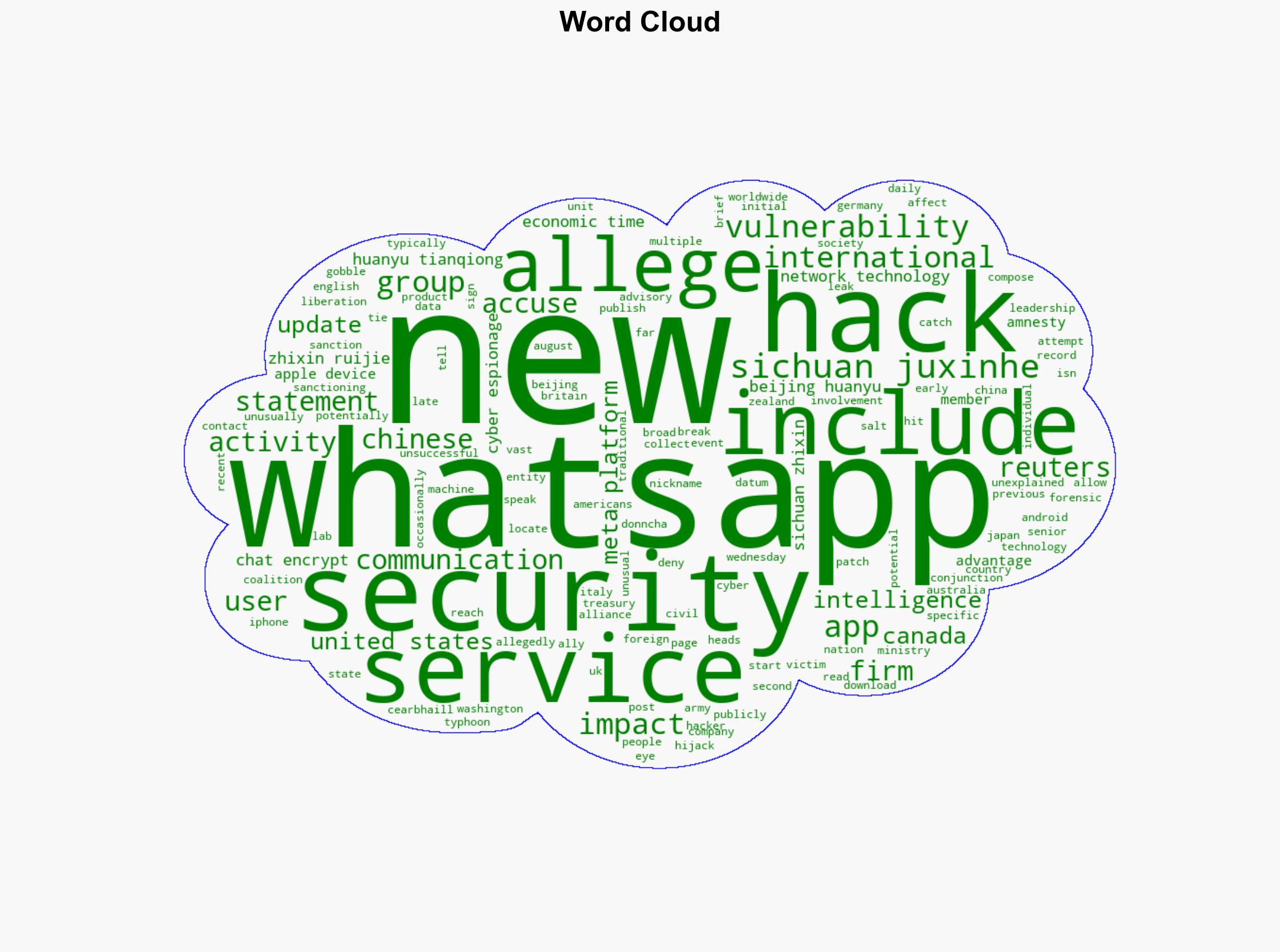 WhatsApp Apple iPhone Android devices targeted by hackers says Meta Here's what has happened - The Times of India - Image 1