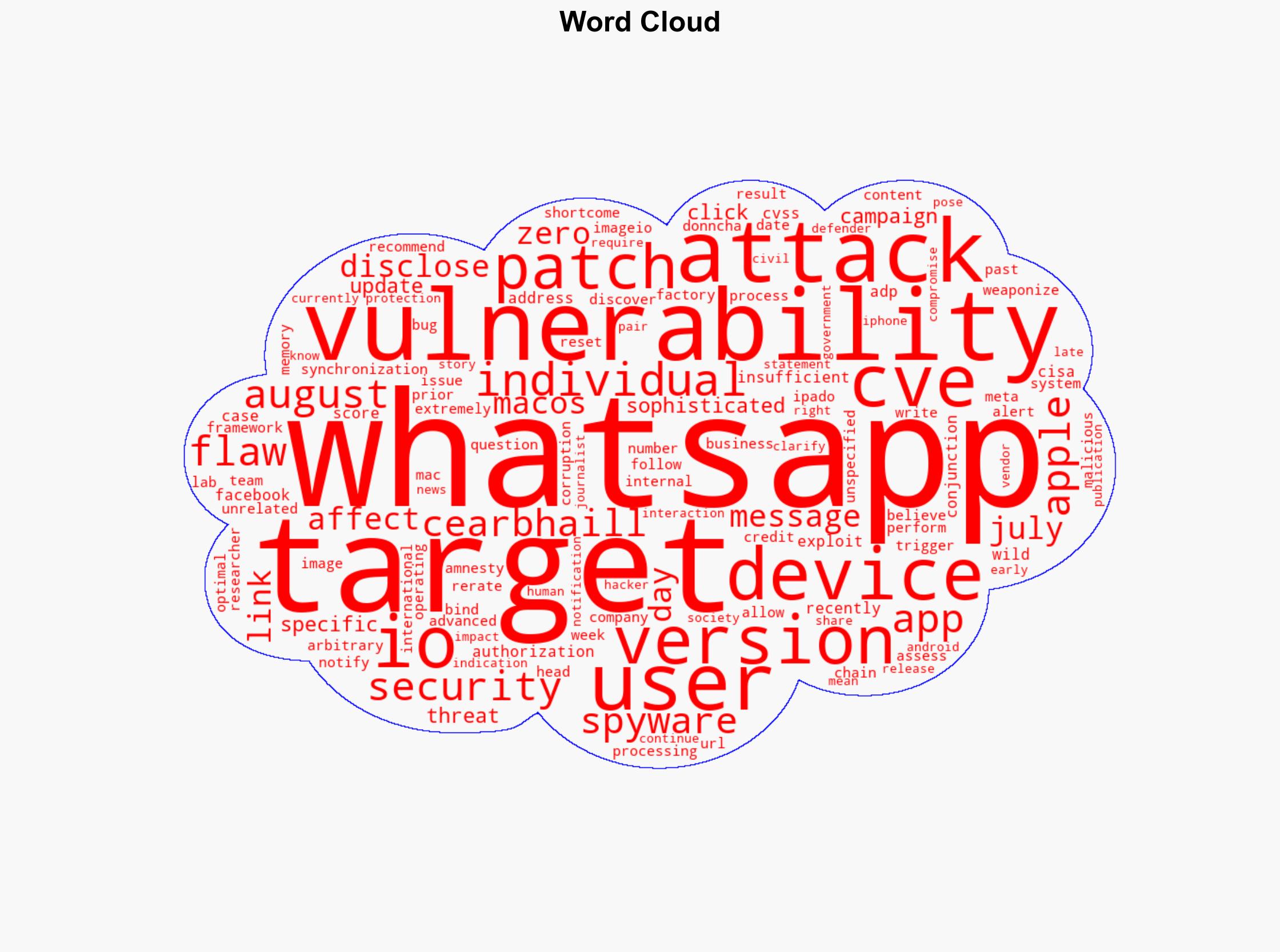 WhatsApp Issues Emergency Update for Zero-Click Exploit Targeting iOS and macOS Devices - Internet - Image 1