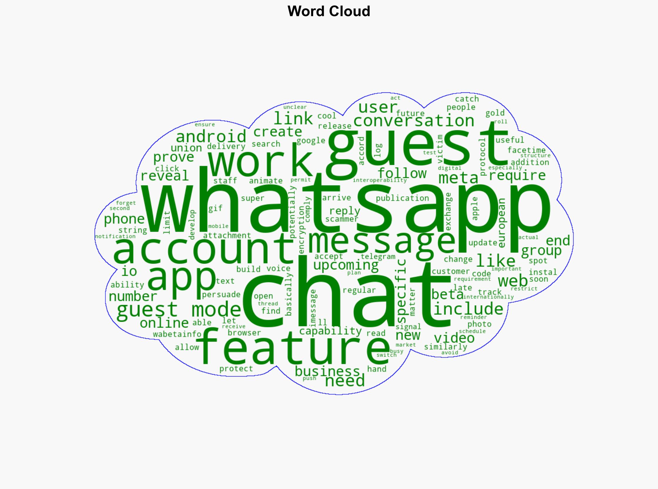 WhatsApp guest mode will let you chat without any app or account required - Idownloadblog.com - Image 1