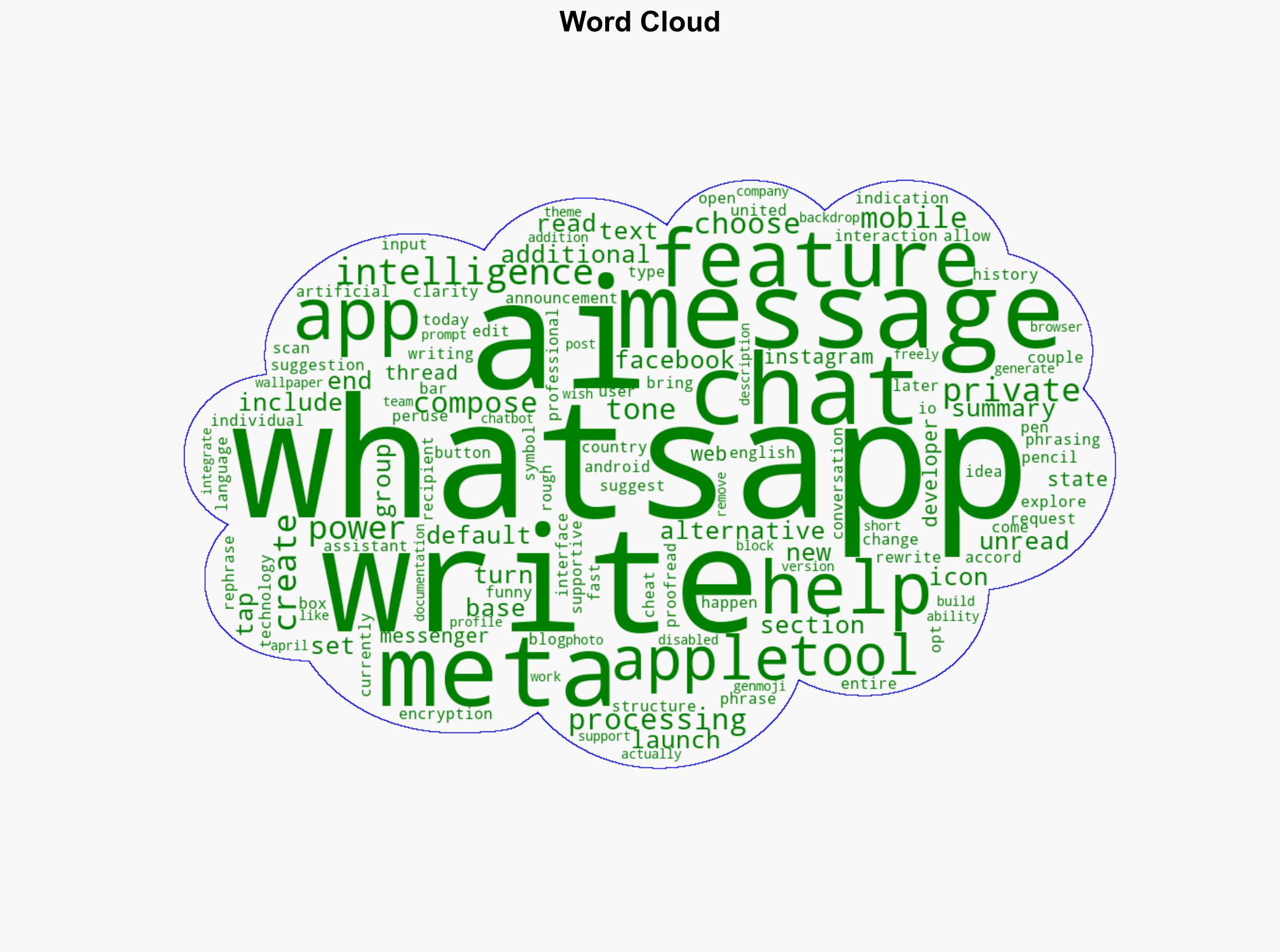 WhatsApp rolls out its own AI writing tool - Idownloadblog.com - Image 1