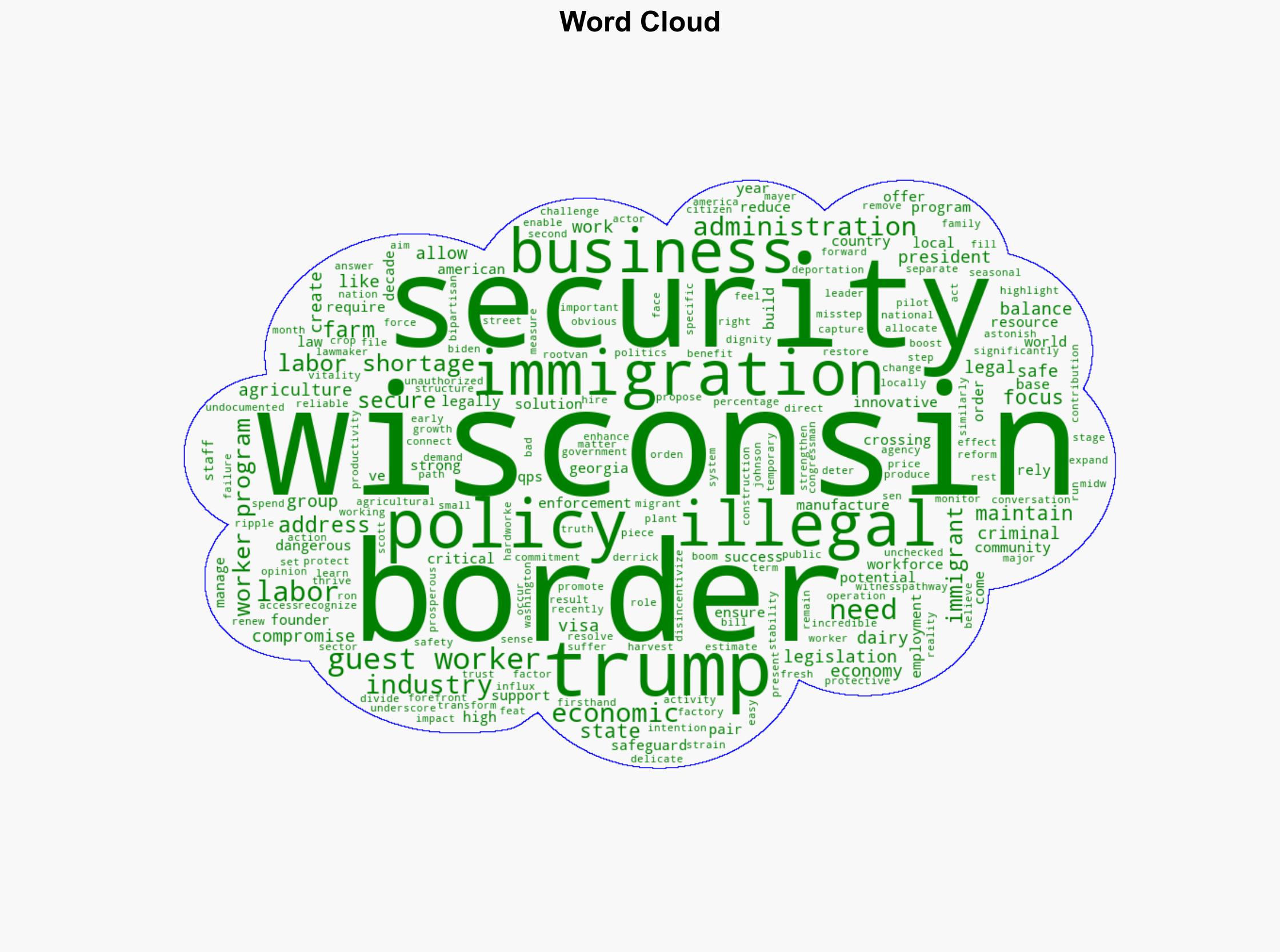 While Trump secures our border Wisconsin needs to secure its labor force Opinion - Milwaukee Journal Sentinel - Image 1