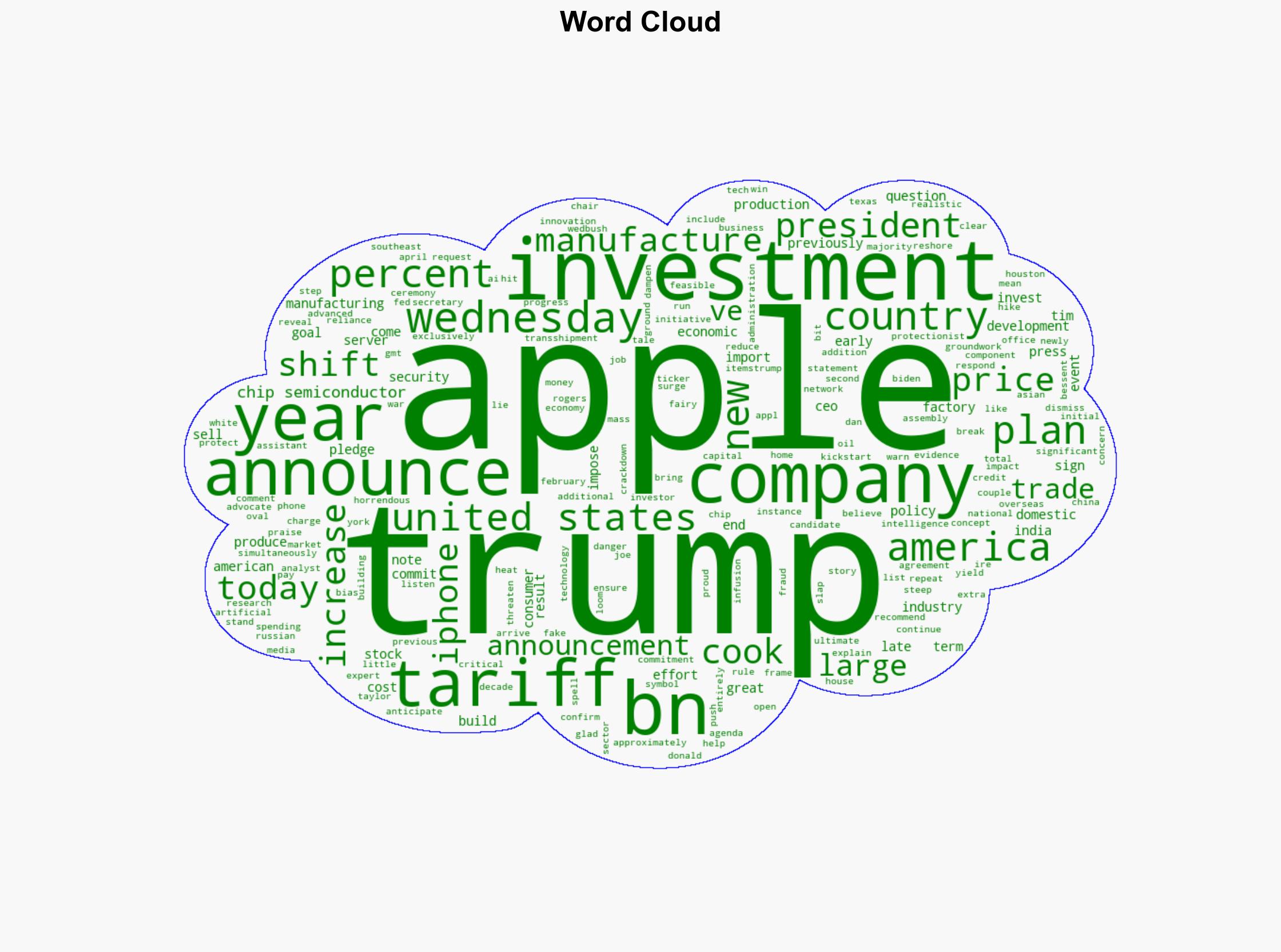 White House says Apple to invest billions in US manufacturing - Al Jazeera English - Image 1