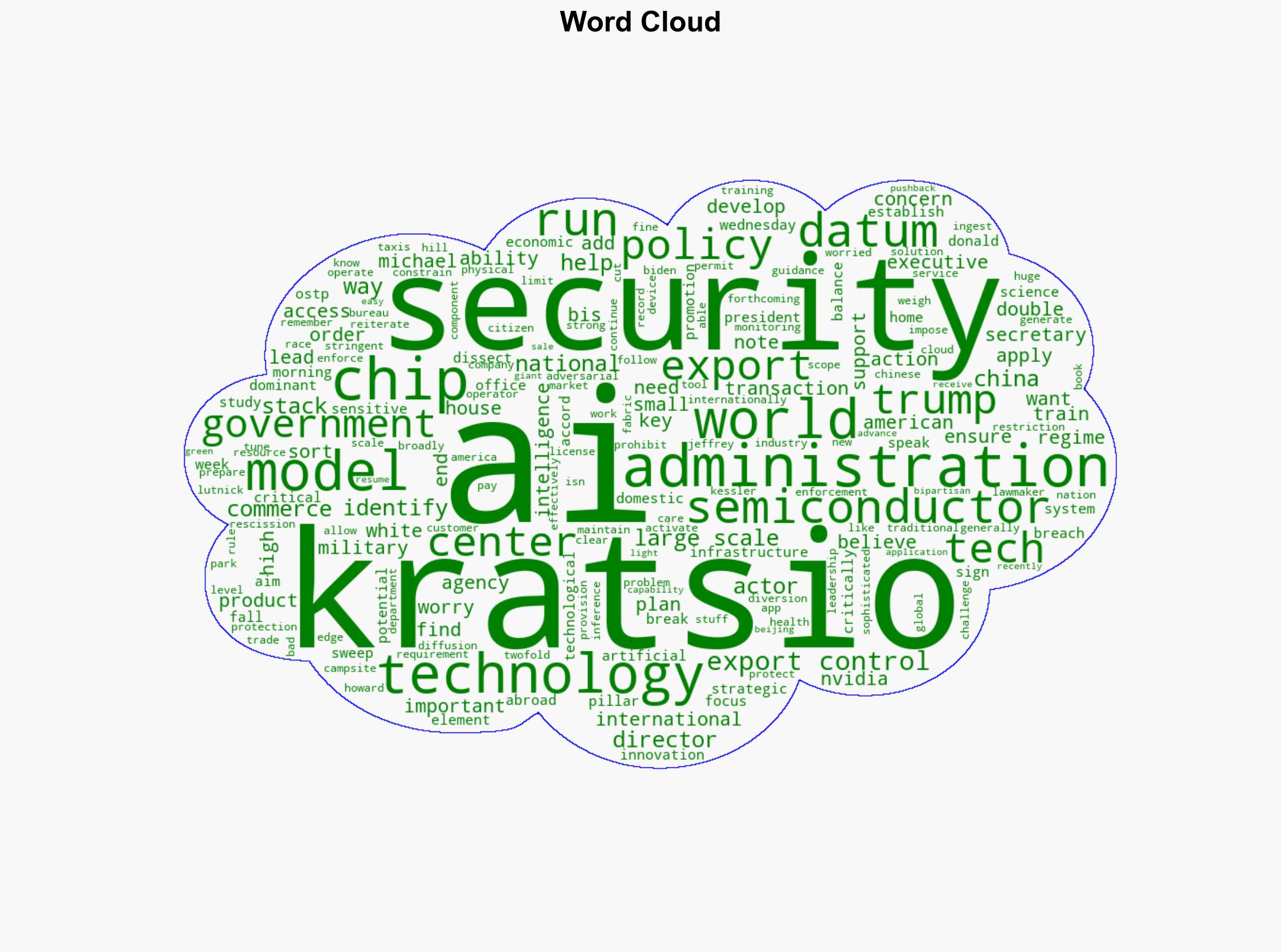 White House tech director breaks down plan to balance AI national security and export promotion - Nextgov - Image 1