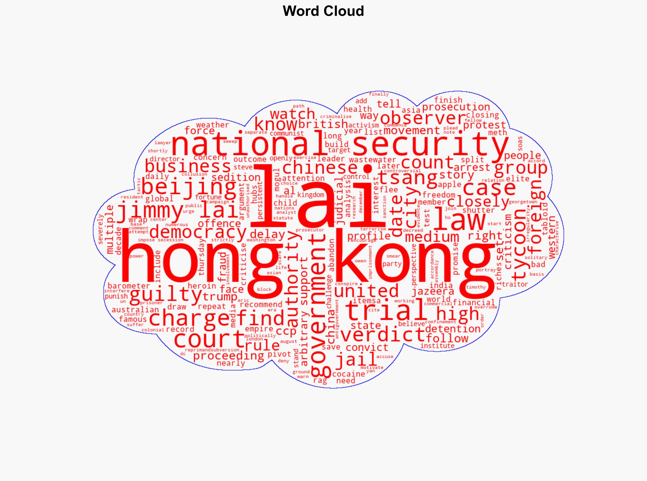 Who is Jimmy Lai Hong Kongs jailed media tycoon - Al Jazeera English - Image 1