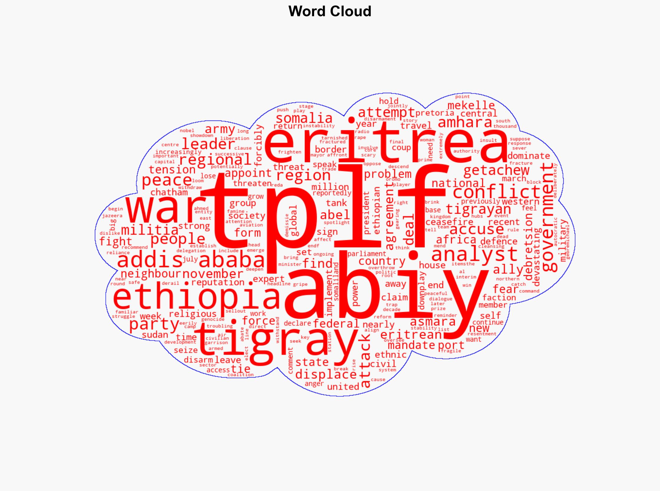 Why Ethiopias Tigray could be on the brink of another conflict - Al Jazeera English - Image 1