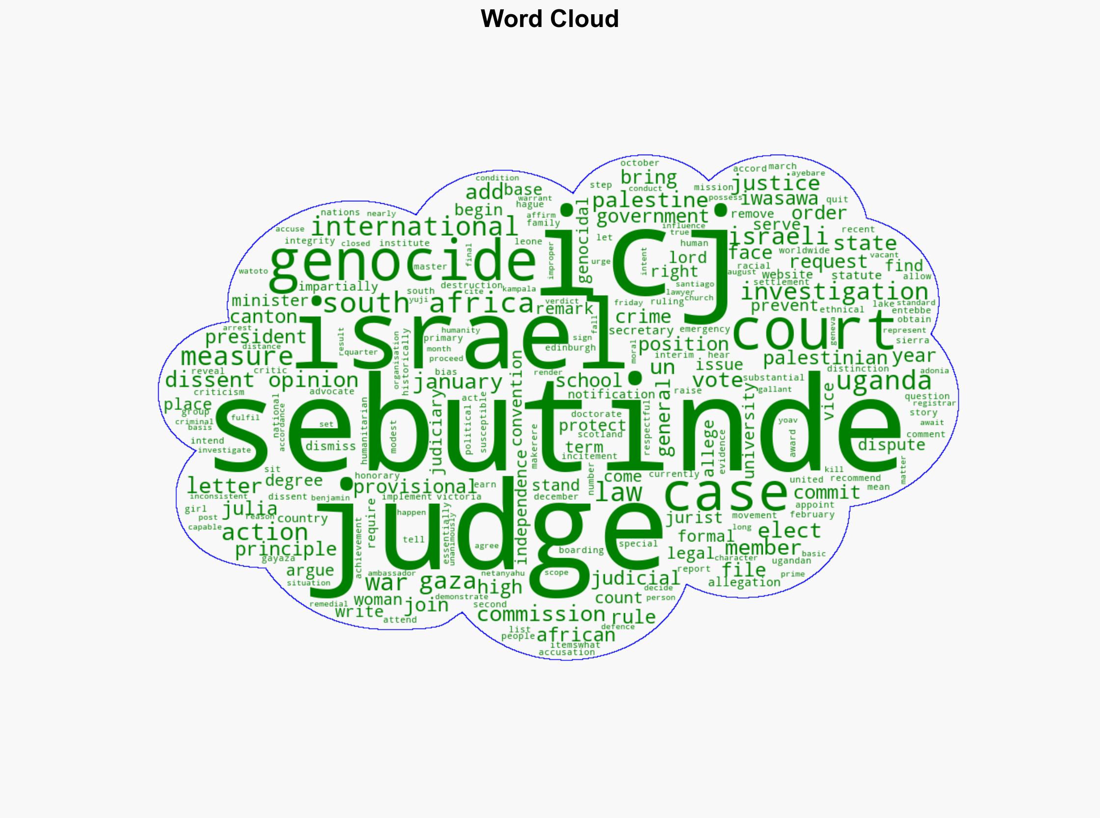 Why ICJ Judge Sebutinde faces calls to quit from Israel genocide case - Al Jazeera English - Image 1