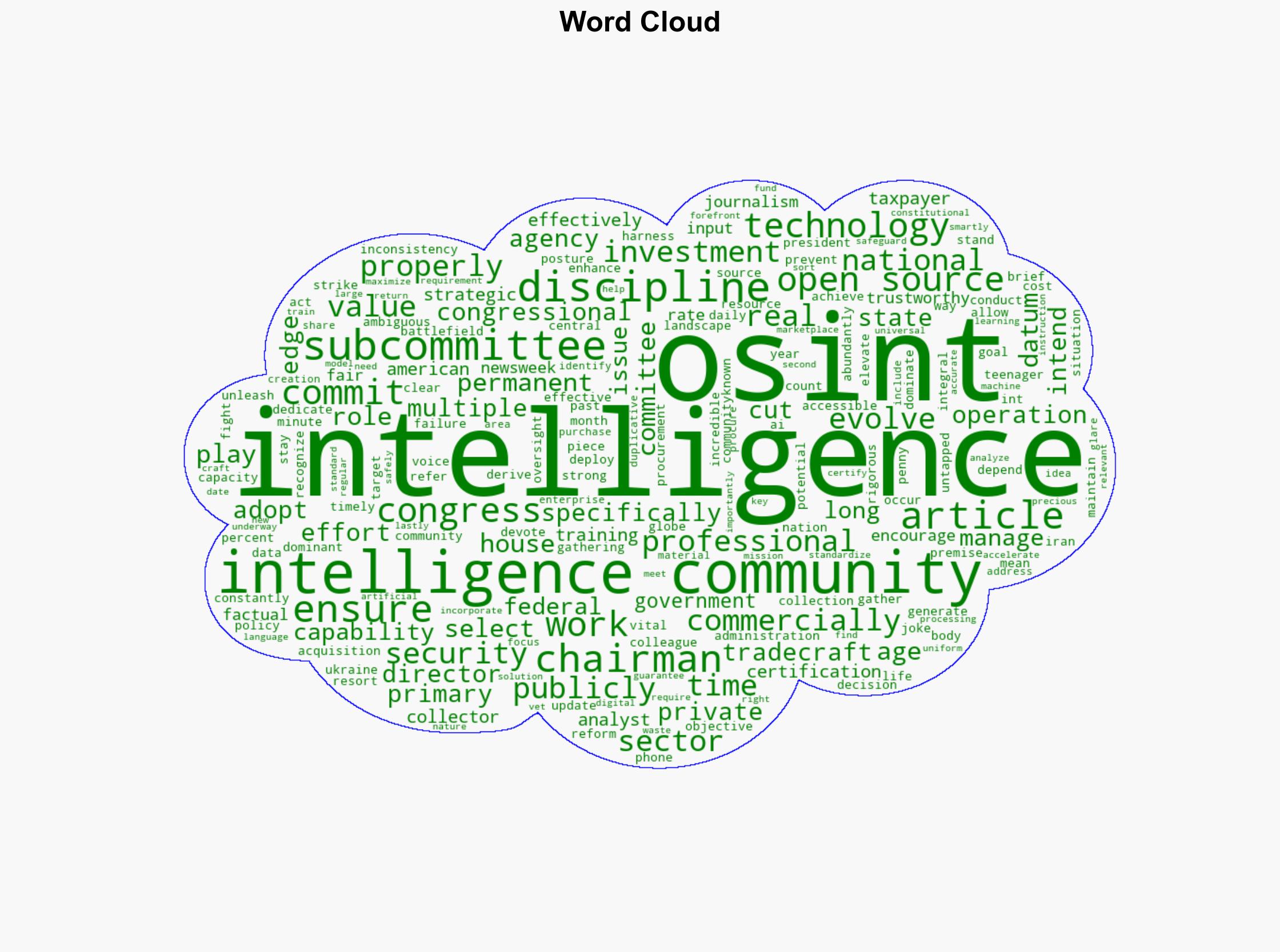 Why Open-Source Intelligence OSINT Must Be a Cornerstone of US National Security Opinion - Newsweek - Image 1