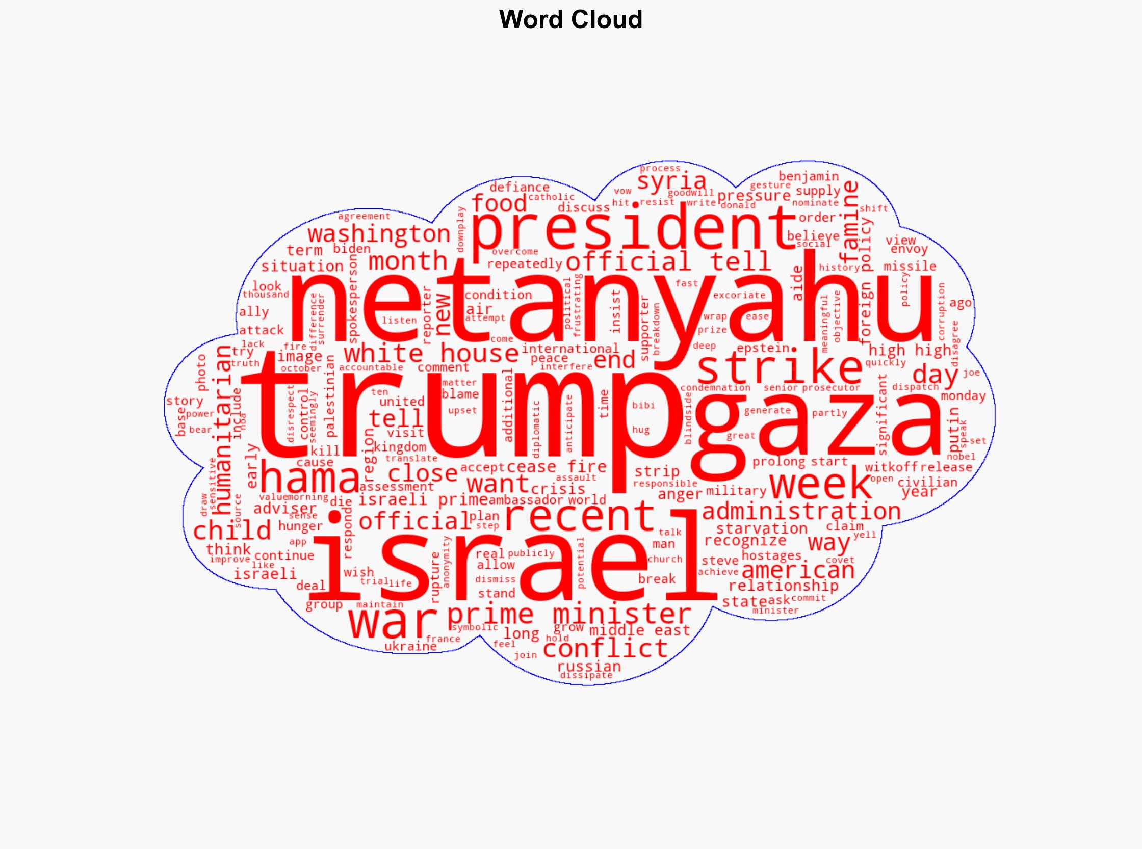 Why Trump Broke With Bibi Over the Gaza Famine - The Atlantic - Image 1