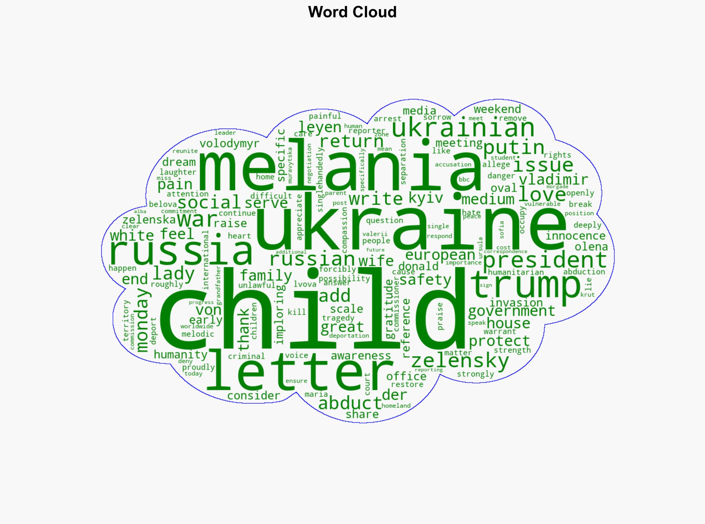 Why Ukraine's first lady wrote Melania Trump a letter - BBC News - Image 1