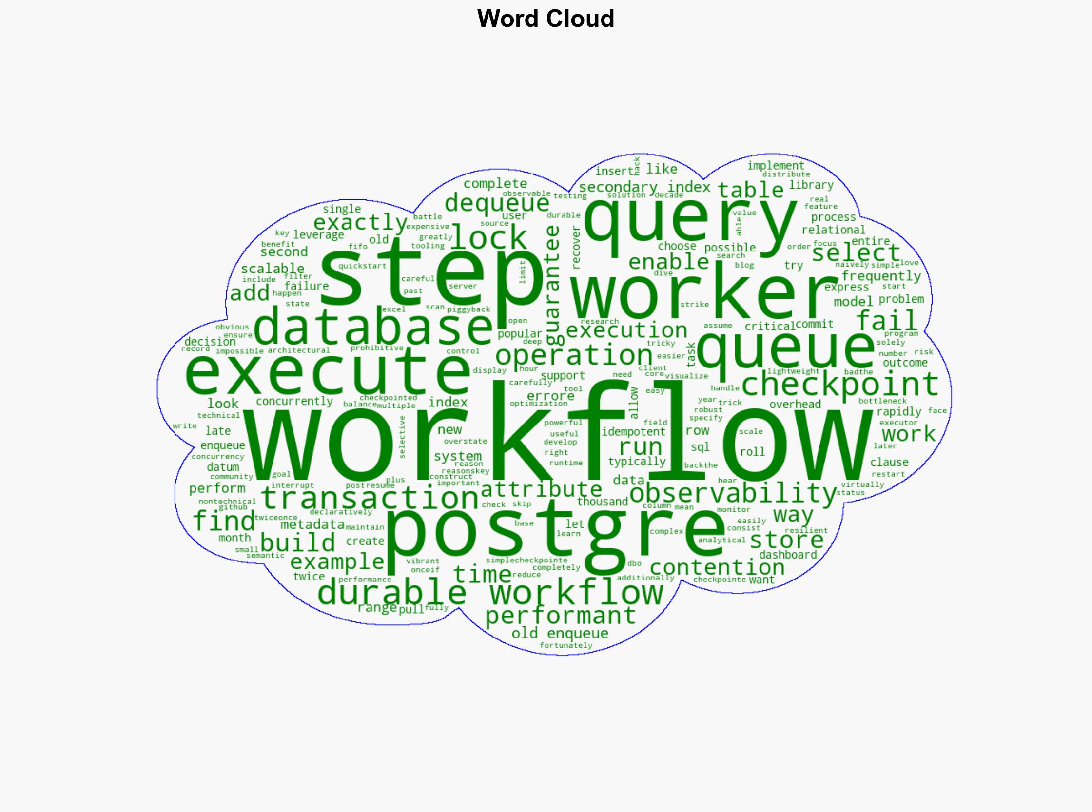 Why You Should Build Durable Workflows with Postgres - Dbos.dev - Image 1