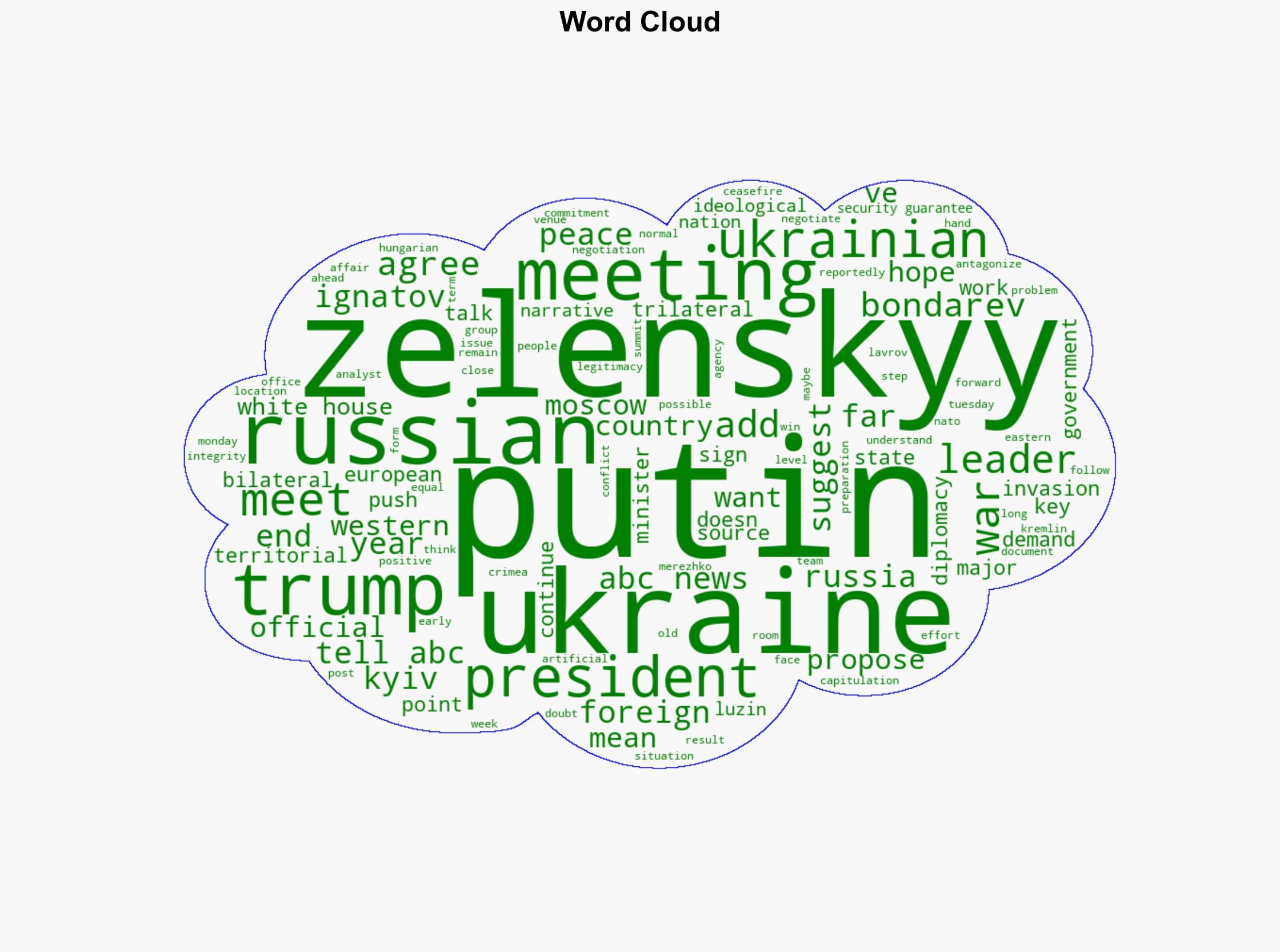 Why a Putin-Zelenskyy meeting matters -- and why it might not happen - ABC News - Image 1