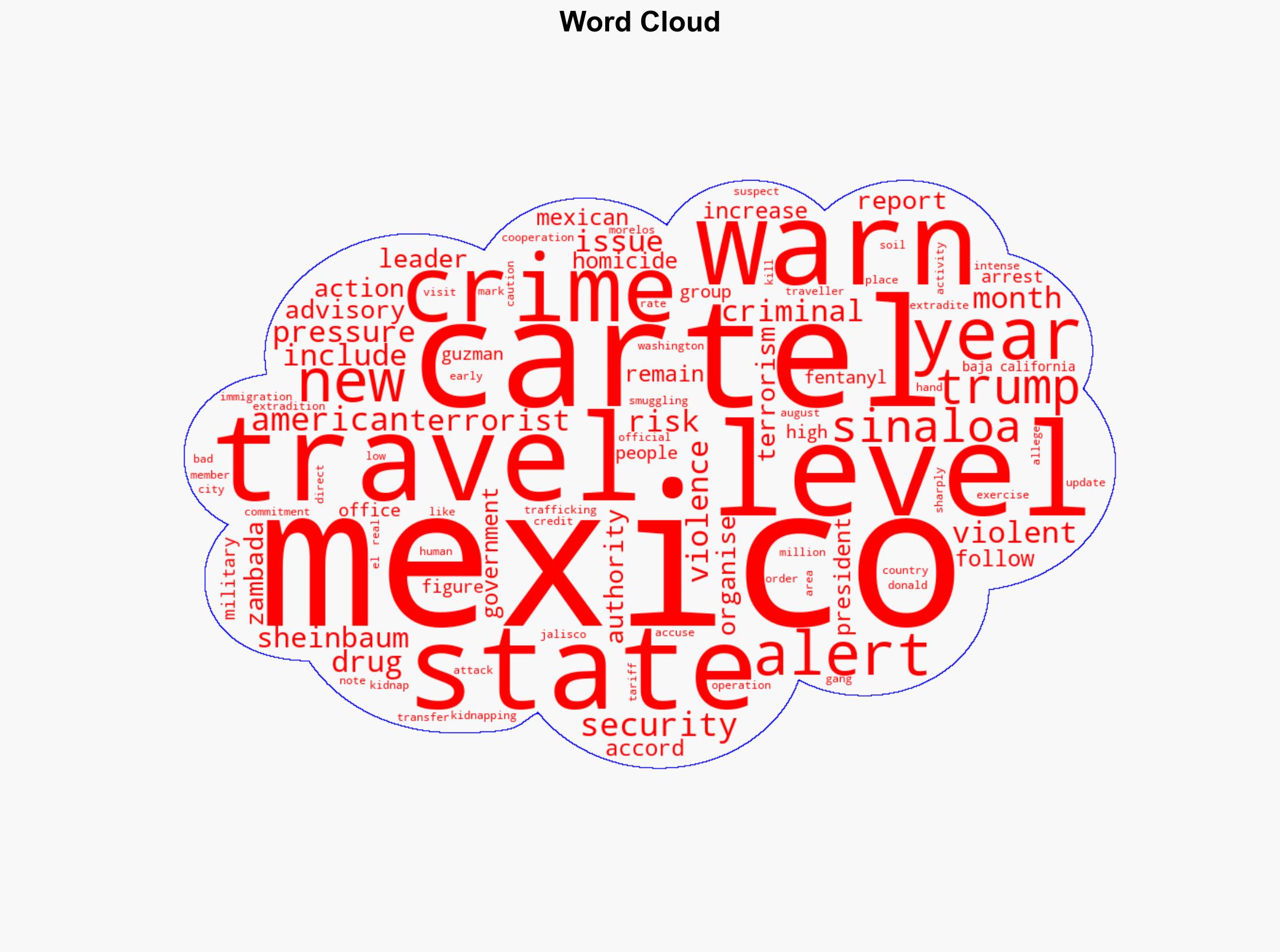 Why has the US issued a terrorism travel alert for Mexico - Al Jazeera English - Image 1