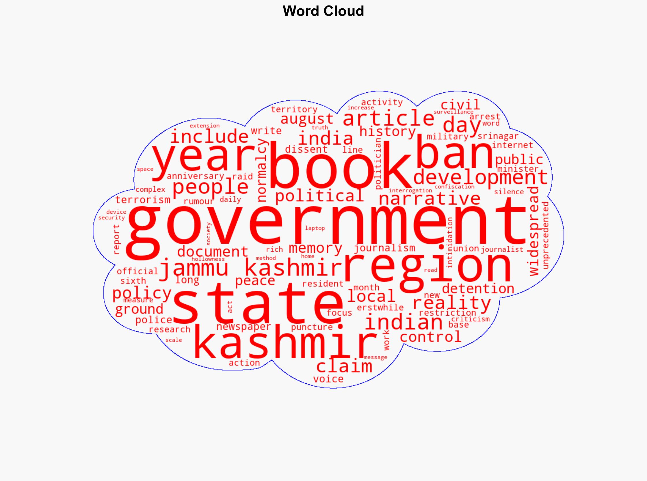 Why is India so scared of my book on Kashmir that it has banned it - Al Jazeera English - Image 1