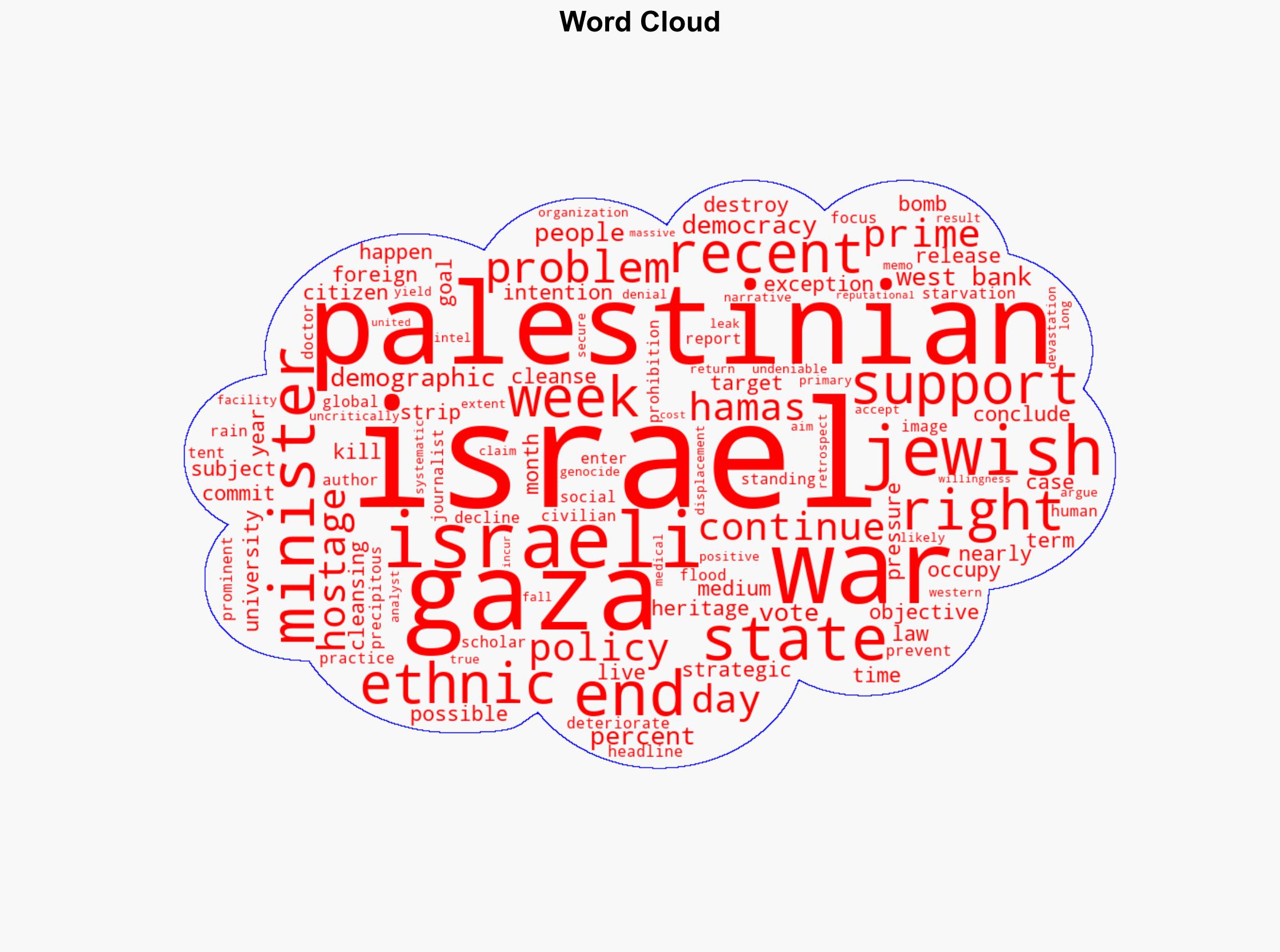 Why the Gaza War wont End Israels Strategic Goal has been Ethnic Cleansing - Juancole.com - Image 1