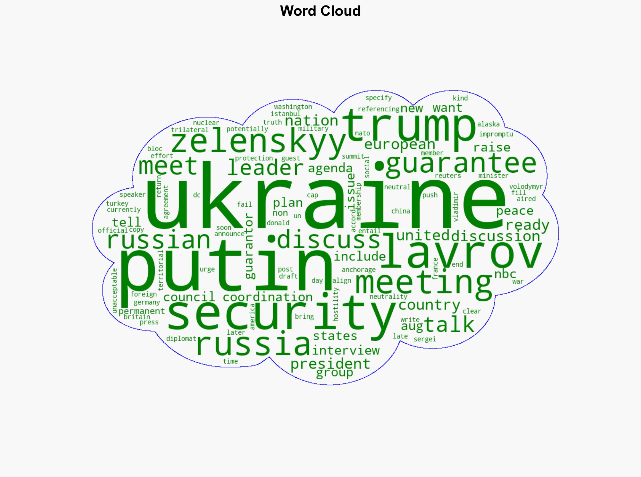 Will Zelenskyy and Putin meet soon Russian official says no talks are currently planned - USA Today - Image 1