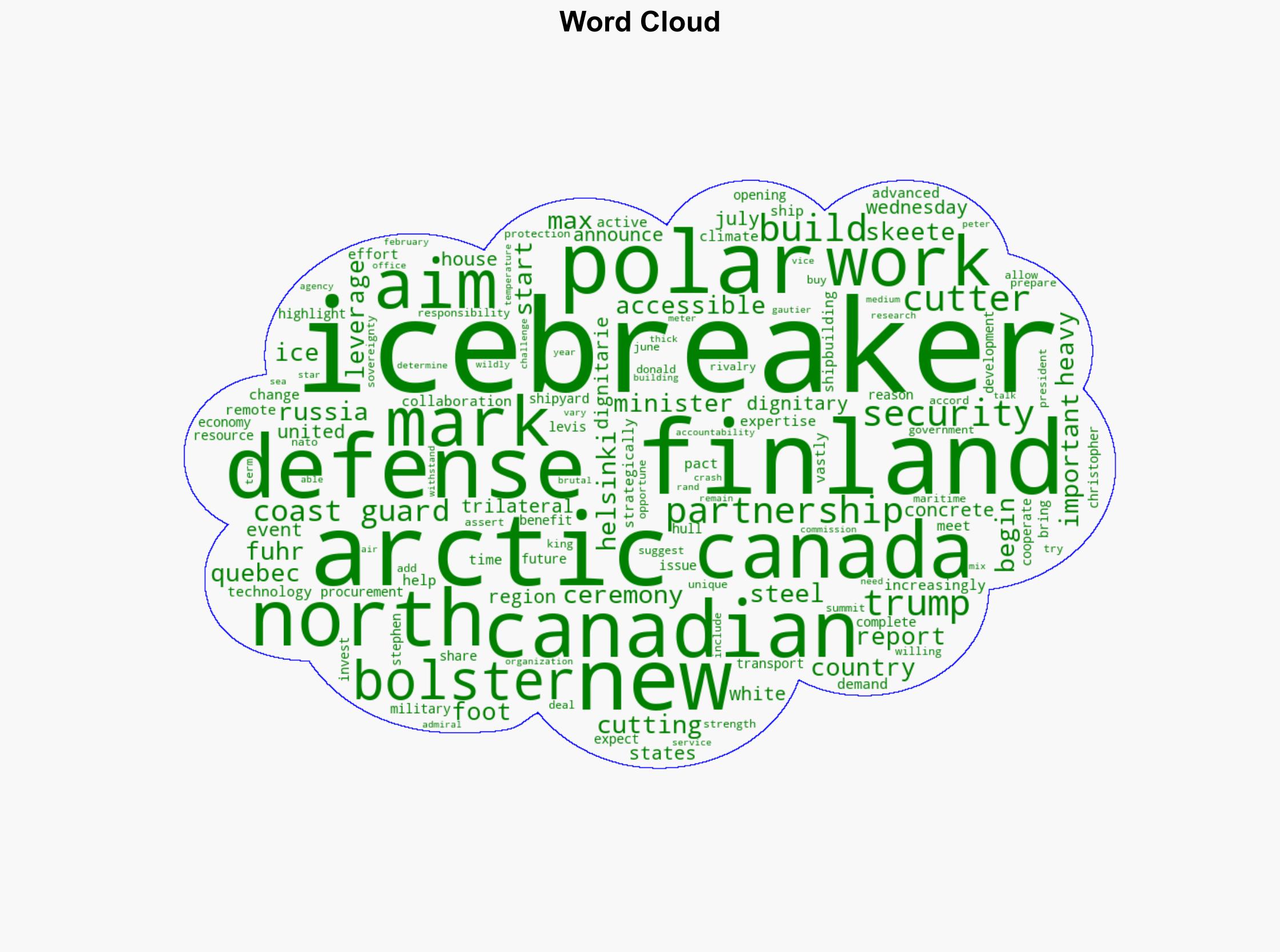 Work begins in Finland on a new Canadian icebreaker for Arctic defense - ABC News - Image 1