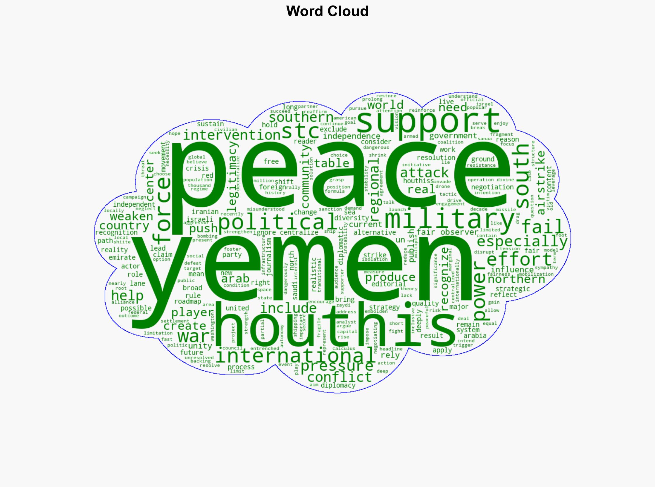 Yemens Crisis Demands a Rethink of Strategy Not More Airstrikes - Fair Observer - Image 1