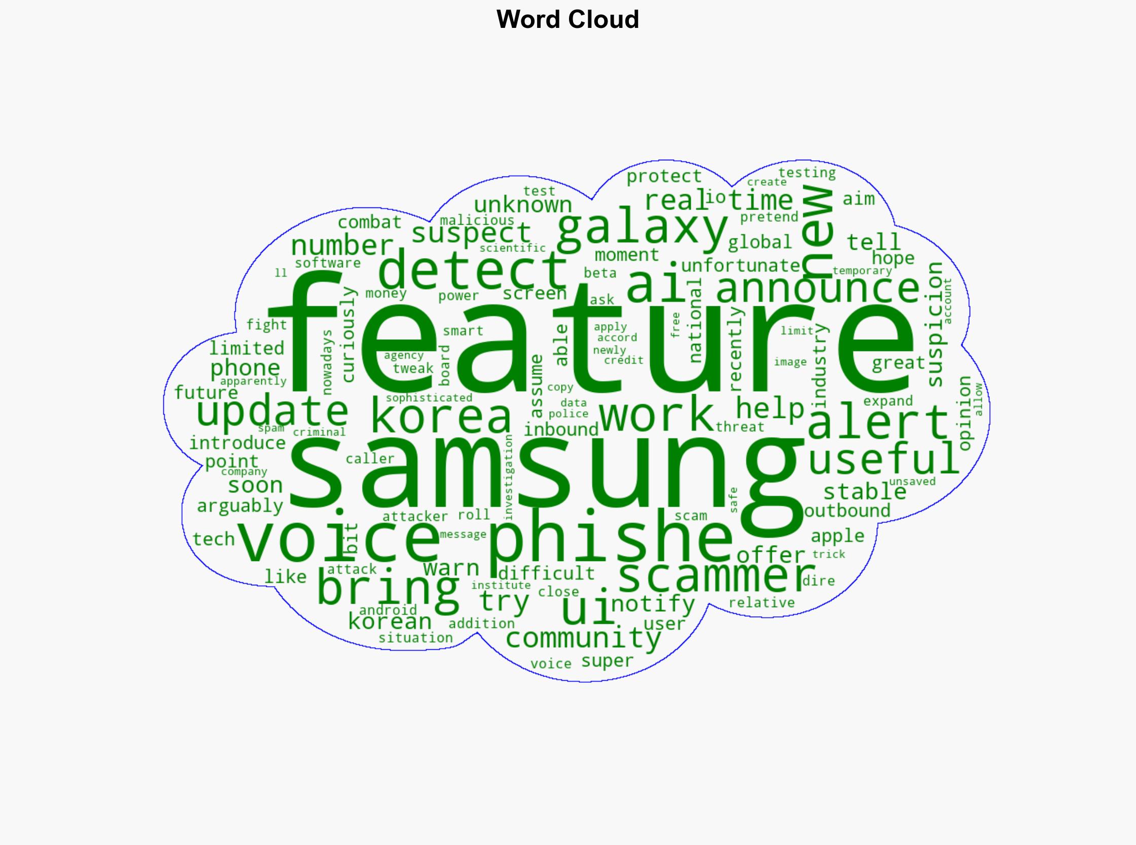 Your Galaxy might soon warn you about voice phishing and Samsungs AI is already testing it - PhoneArena - Image 1