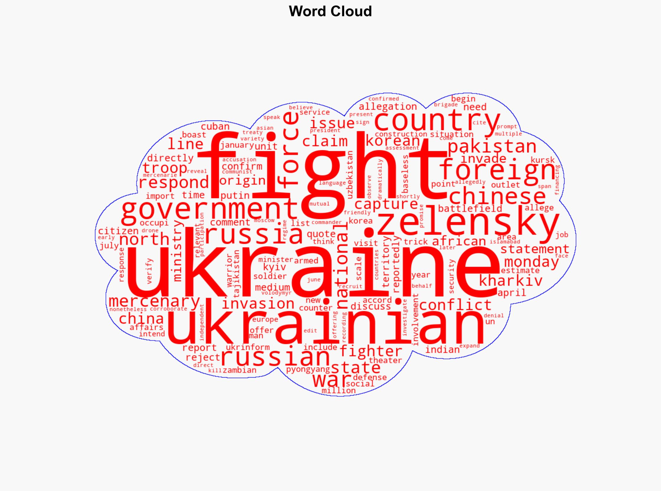 Zelensky Ukraine Finding Chinese Pakistani African Mercenaries Fighting for Russia - Breitbart News - Image 1
