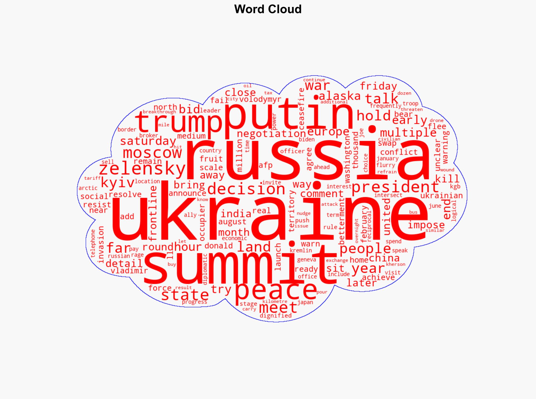 Zelensky Warns Ukraine Won't Give Up Any Land After Trump-Putin Summit Announcement - Breitbart News - Image 1