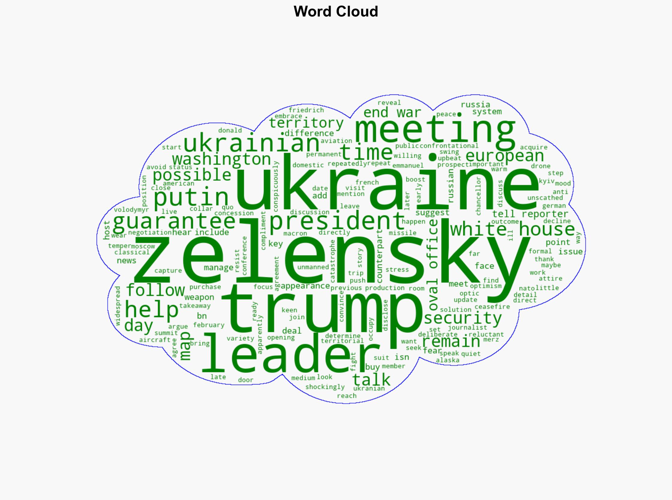 Zelensky leaves White House unscathed as he buys more time - BBC News - Image 1