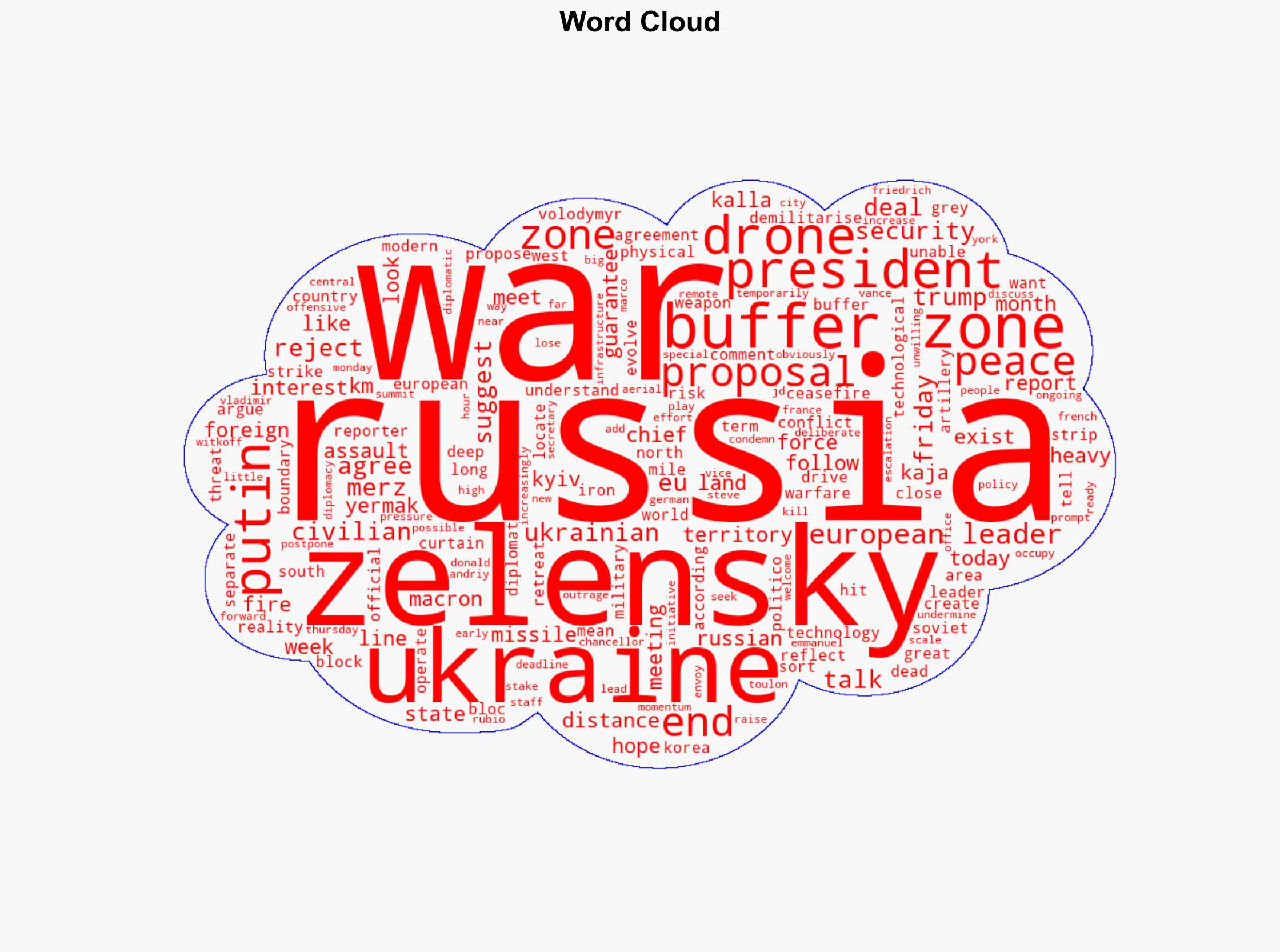 Zelensky rejects proposals for buffer zone to end Ukraine war - BBC News - Image 1