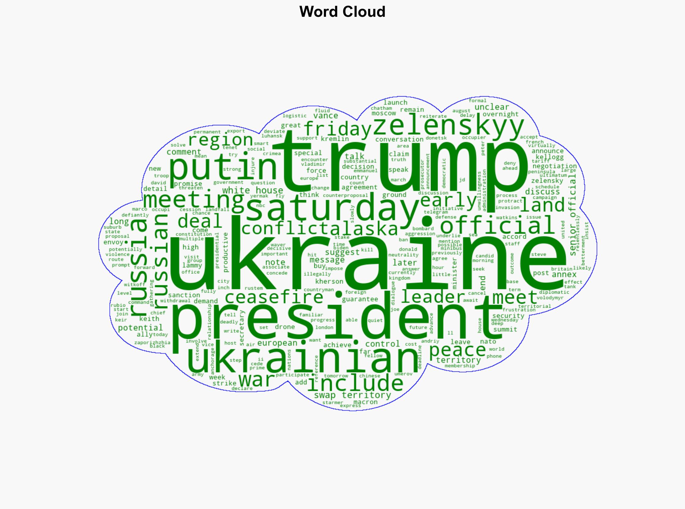 Zelenskyy rejects Trump's proposal that Ukraine could swap territories with Russia - NBC News - Image 1