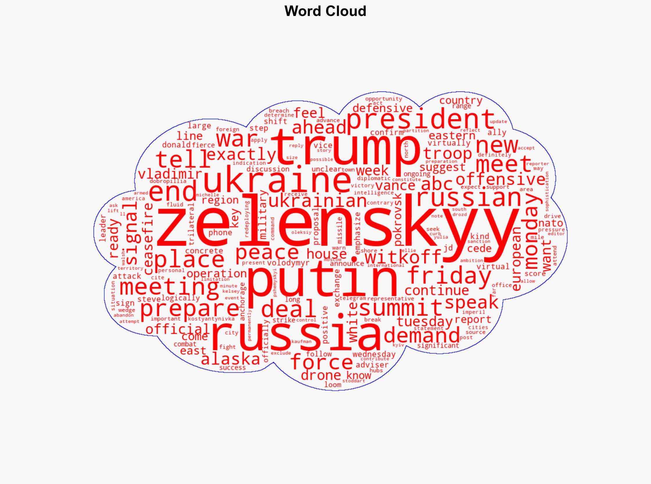 Zelenskyy says Putin 'definitely' not preparing to end war despite Trump summit - ABC News - Image 1