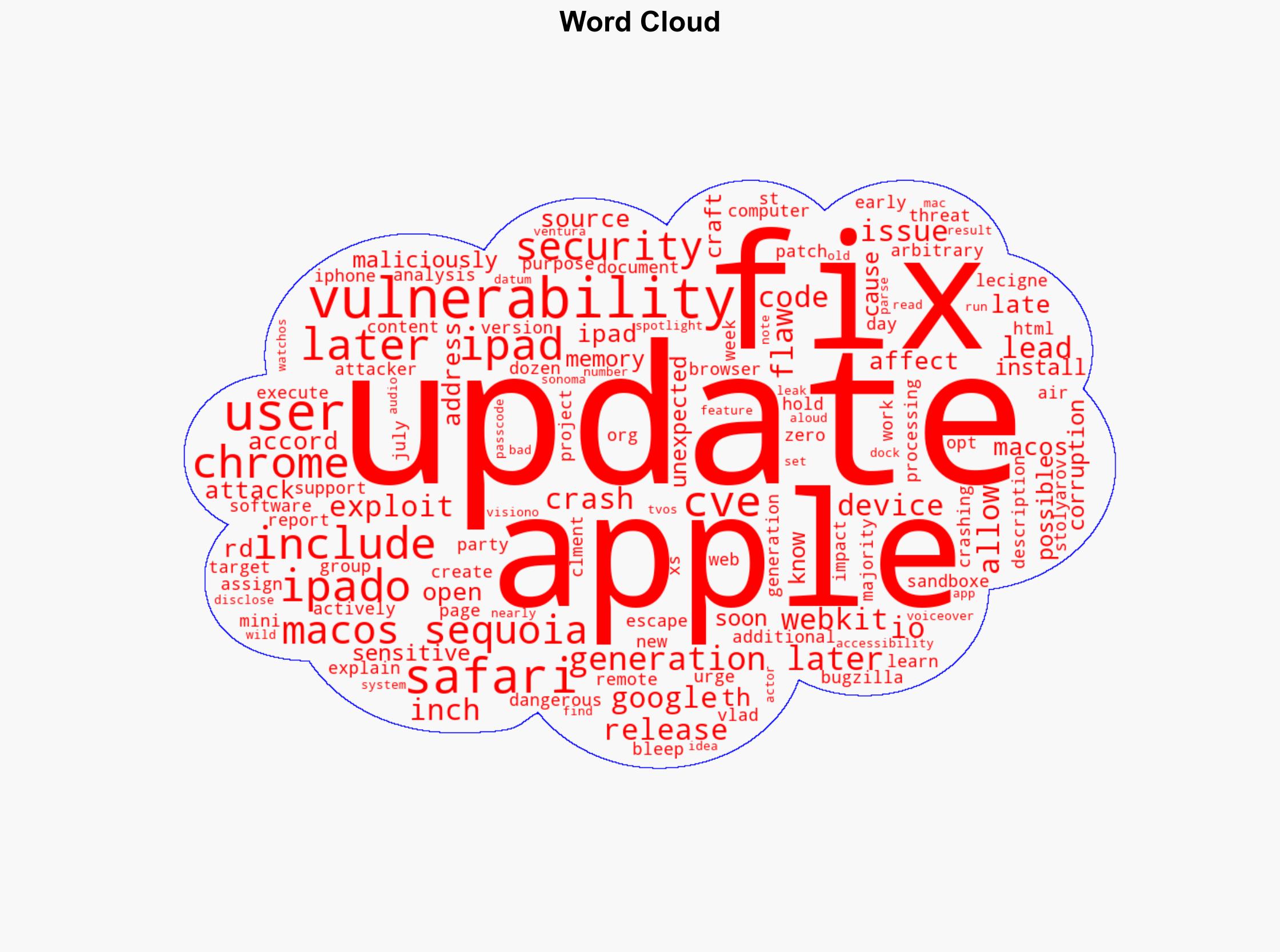 iOS 186 and macOS Sequoia 156 Updates Address Major Chrome Zero-Day Attack - Mactrast.com - Image 1