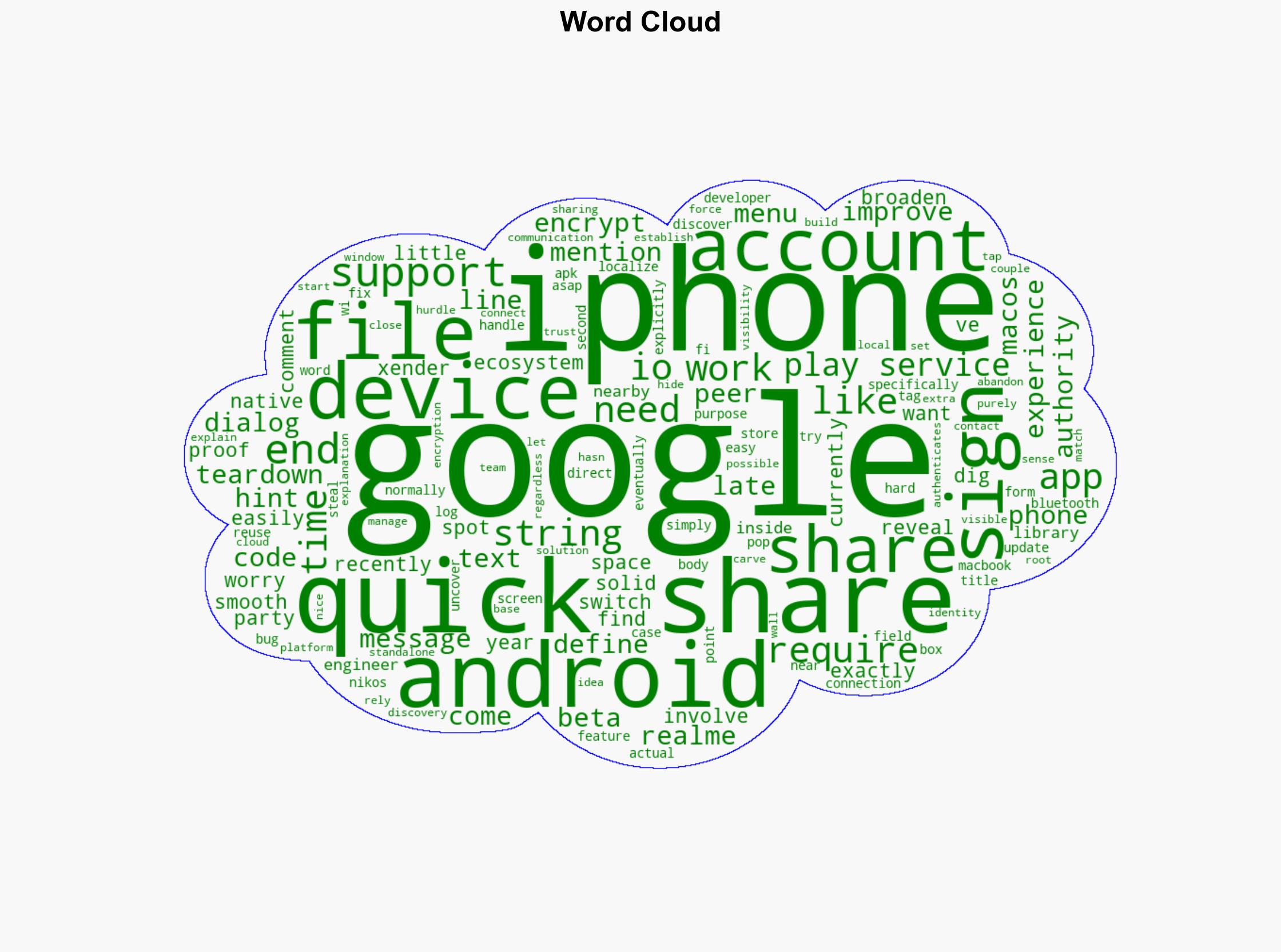 iPhone Users May Soon Get Google Quick Share - TalkAndroid - Image 1