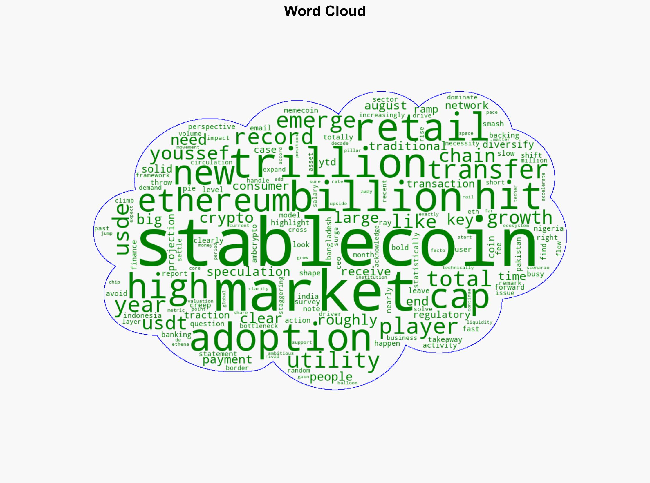 1 Trillion stablecoin market by 2026 Heres what needs to happen - Ambcrypto.com - Image 1
