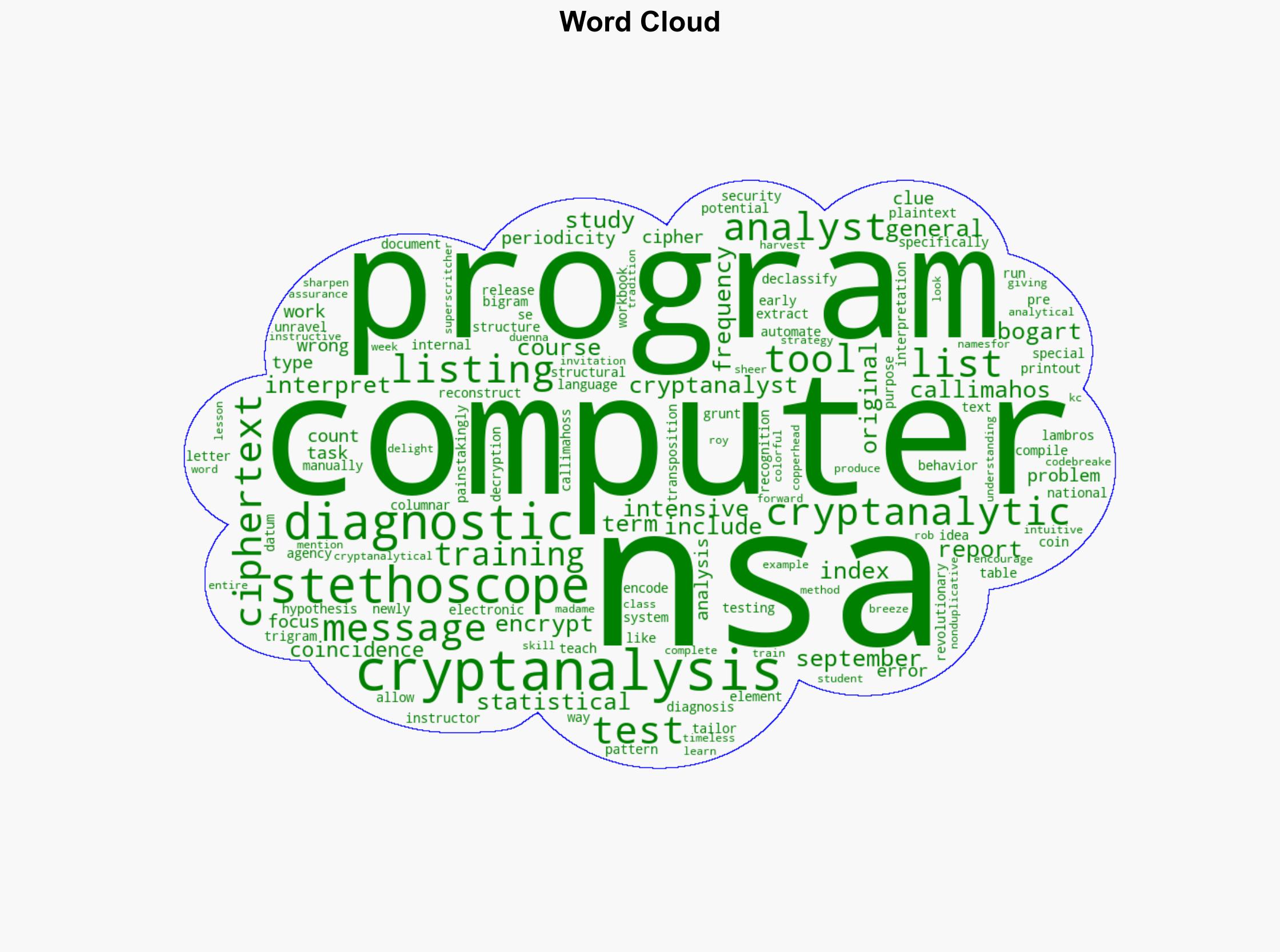 1965 Cryptanalysis Training Workbook Released by the NSA - Schneier.com - Image 1