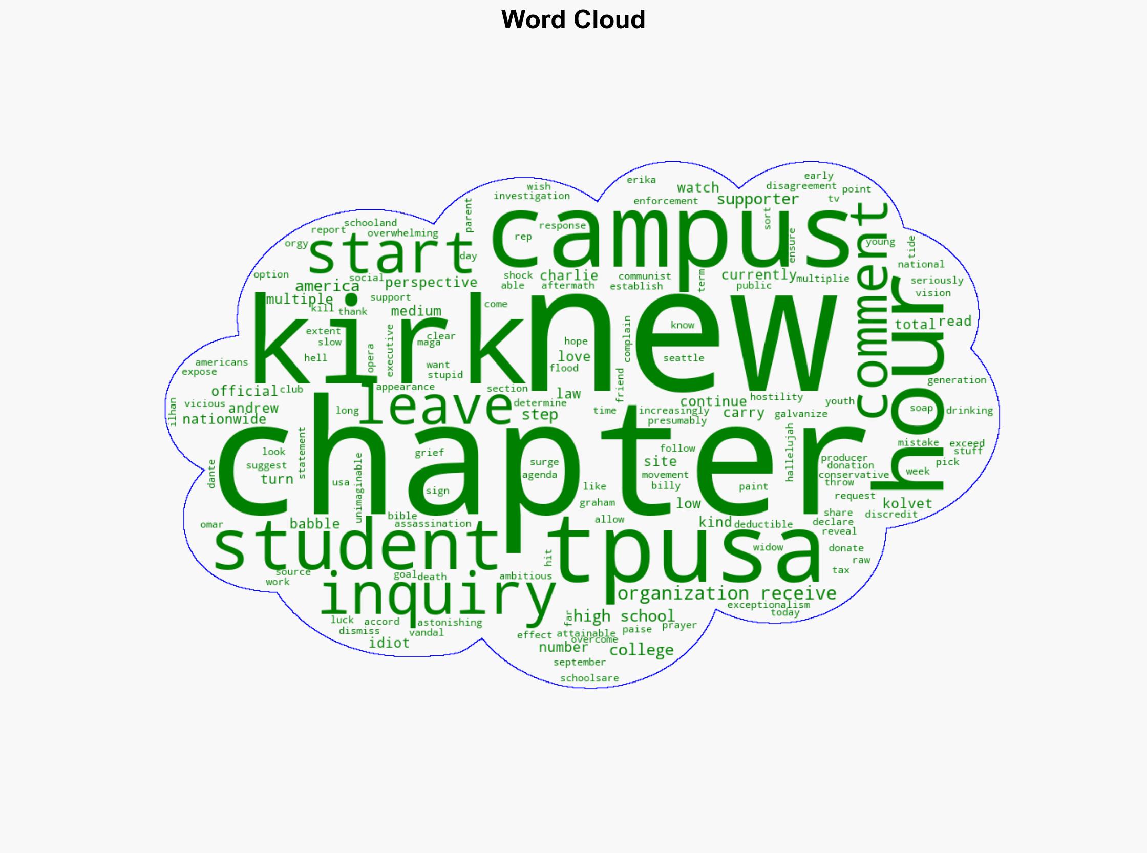 32000 Students Step Up to Carry On Kirks TPUSA Vision - Legalinsurrection.com - Image 1