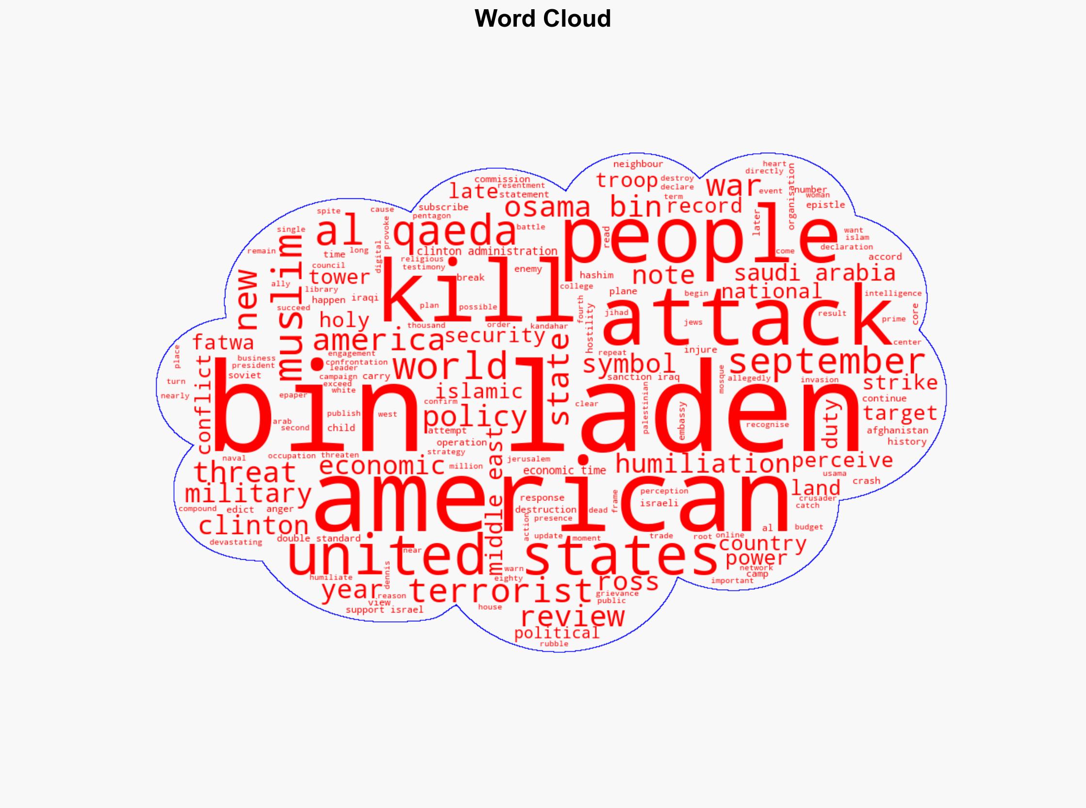 911 Why did Osama bin Laden attack the United States - The Times of India - Image 1