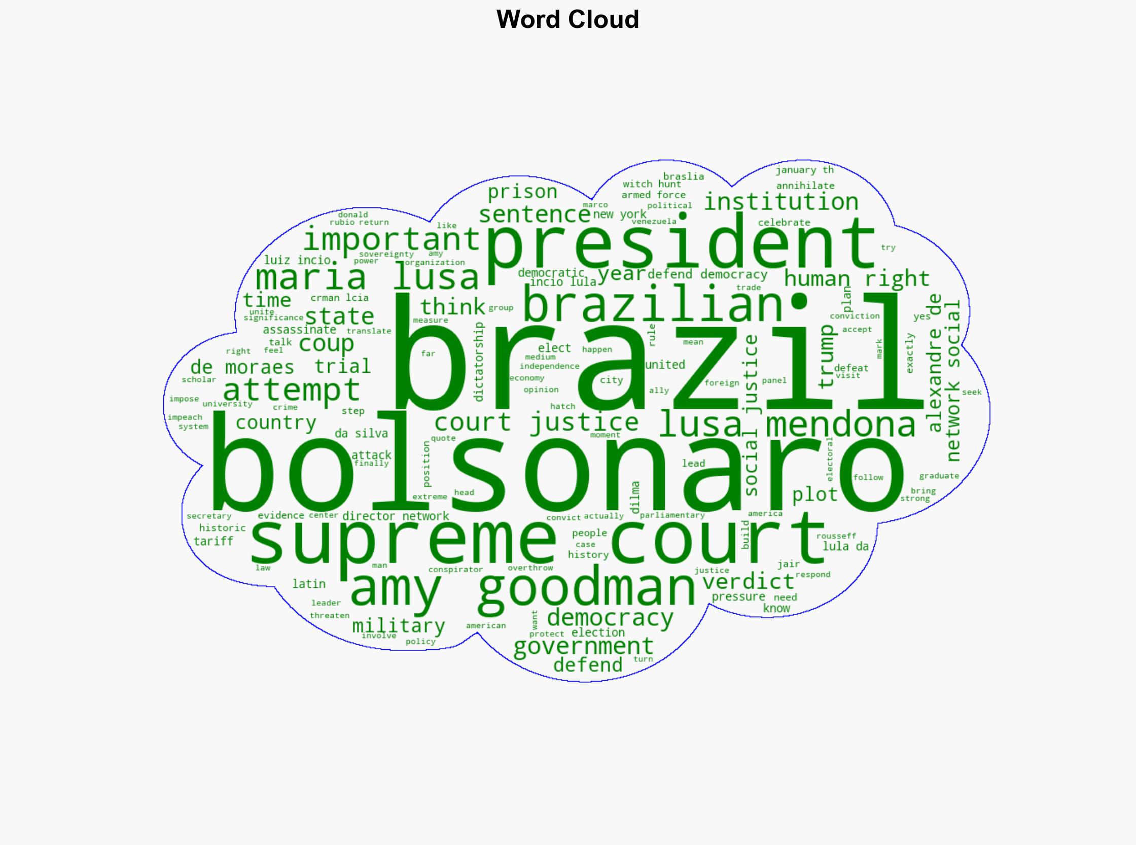 A Historic Moment in Brazil Jair Bolsonaro Gets 27 Years for 2022 Coup Plot - Democracy Now! - Image 1