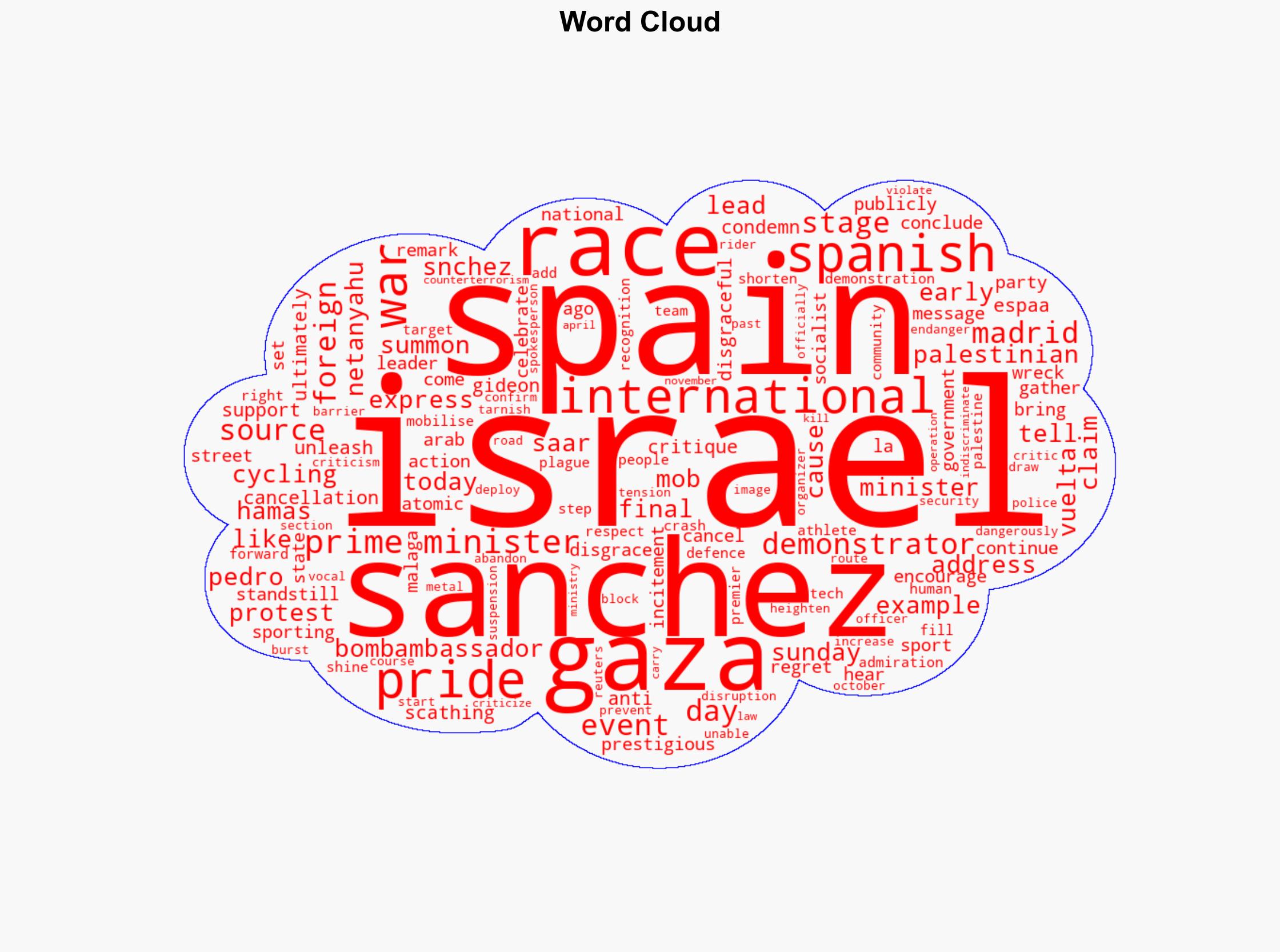 'A disgrace to Spain' Sa'ar blasts Spanish PM for inciting pro-Palestinian rioters - Israelnationalnews.com - Image 1