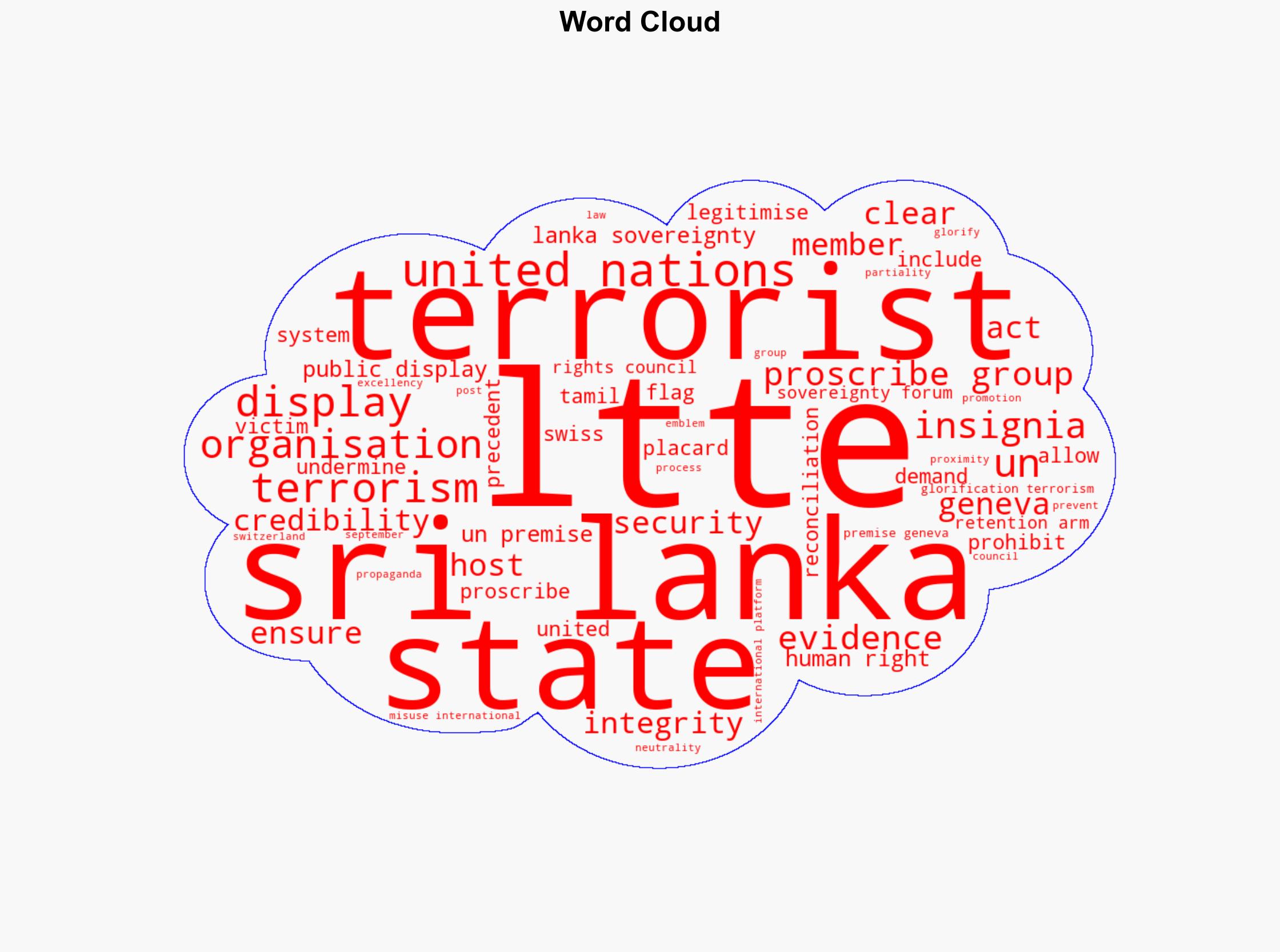 A letter to the UN from Sri Lanka Sovereignty Forum on the display of LTTE emblems in Geneva - Sinhalanet.net - Image 1