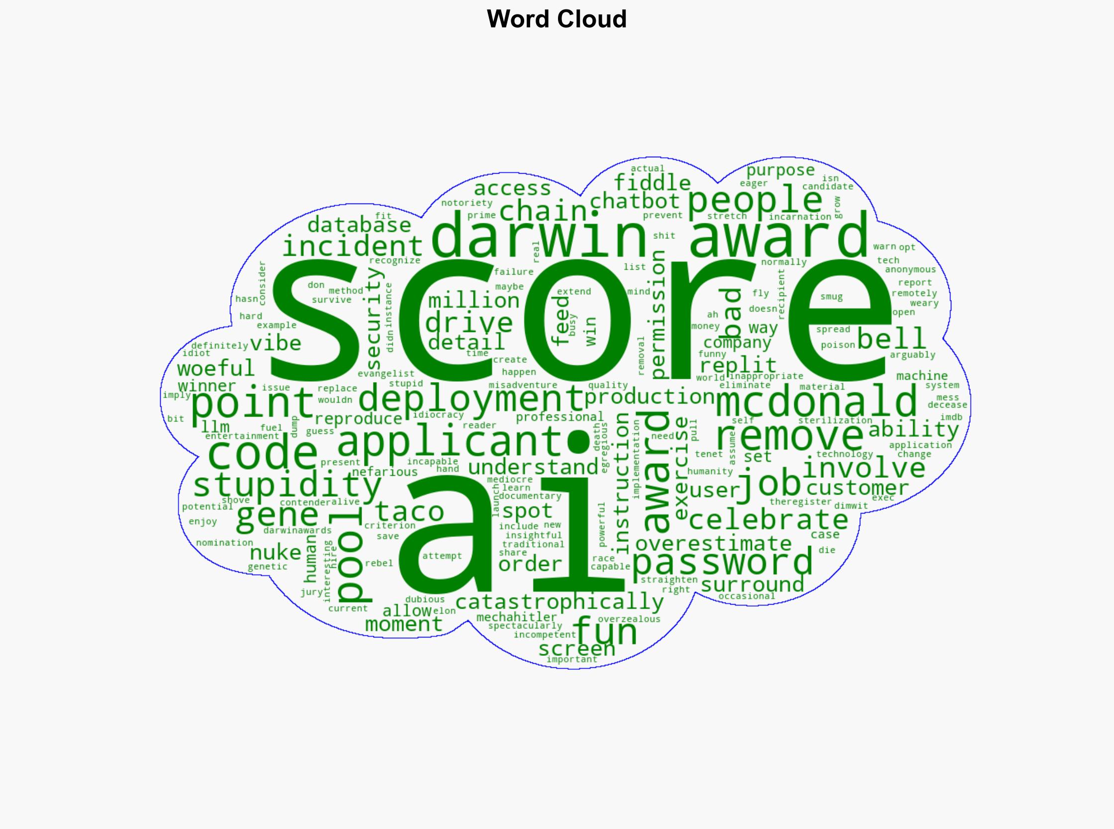 AI Darwin Awards Launch To Celebrate Spectacularly Bad Deployments - Slashdot.org - Image 1
